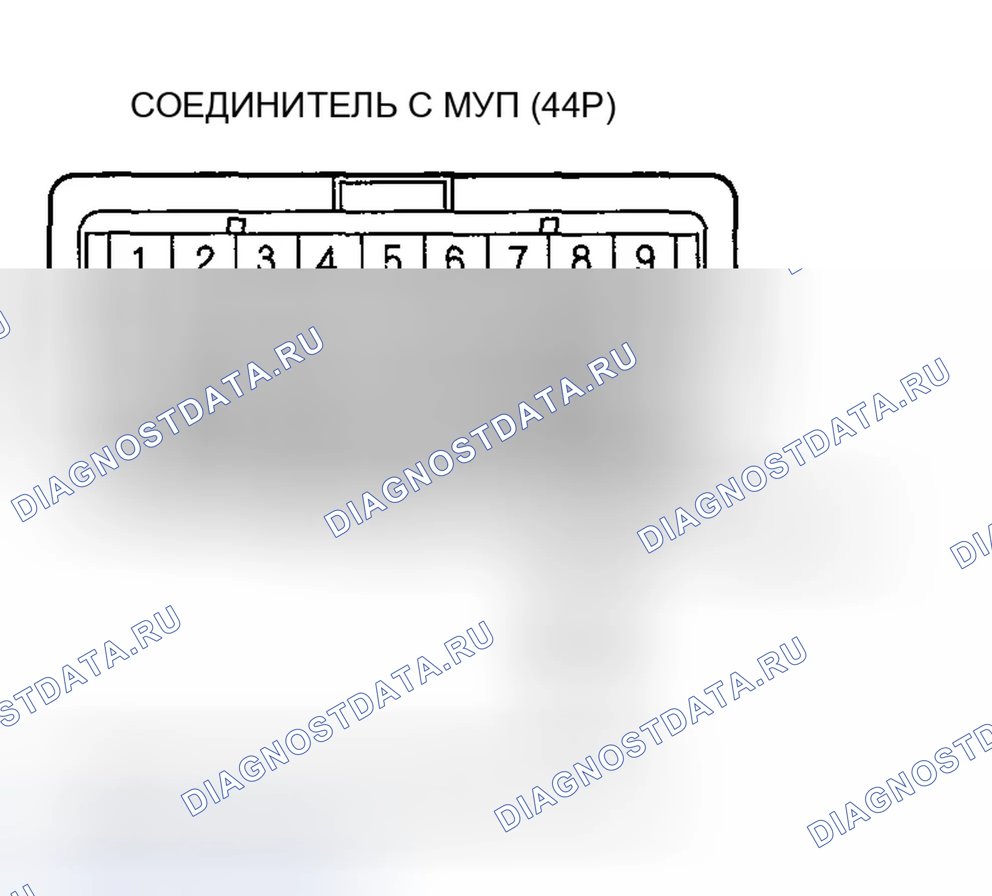 Рис. 11. Honda Pilot I