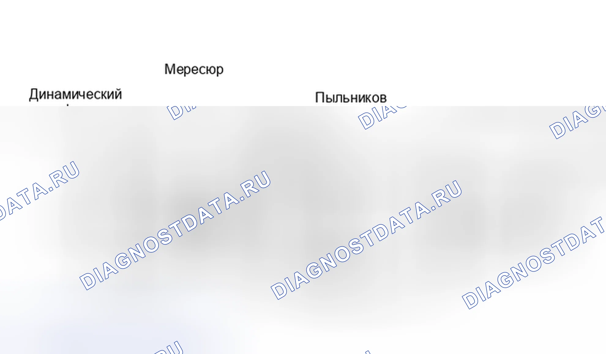Рис. 4. Honda Civic IV