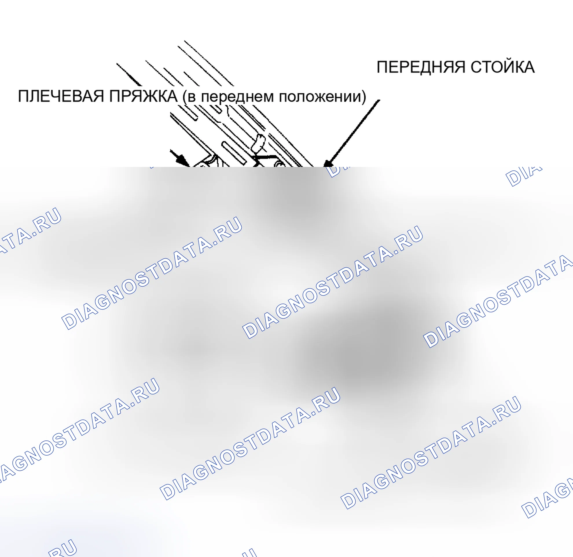 Рис. 8. Honda Accord IV
