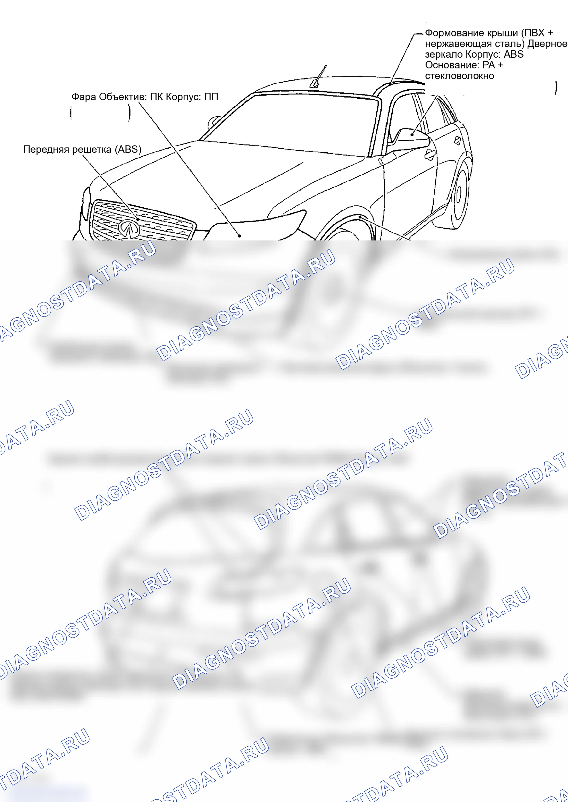 Рис. 50: РАСПОЛОЖЕНИЕ ПЛАСТМАССОВЫХ ДЕТАЛЕЙ. Infiniti FX35 I
