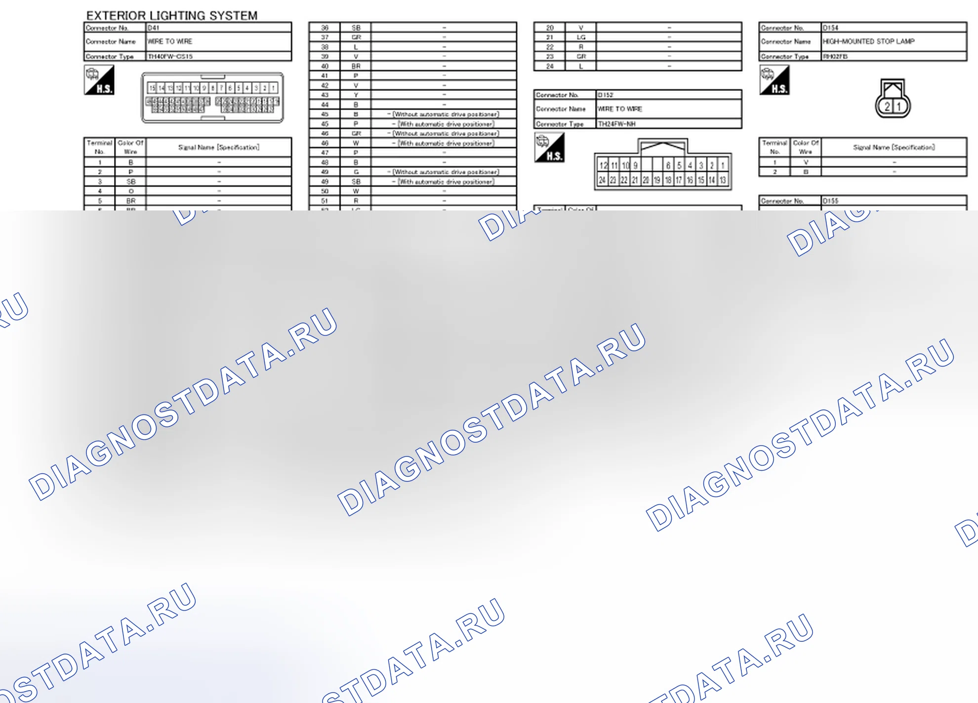 Рис. 31. Nissan Quest IV