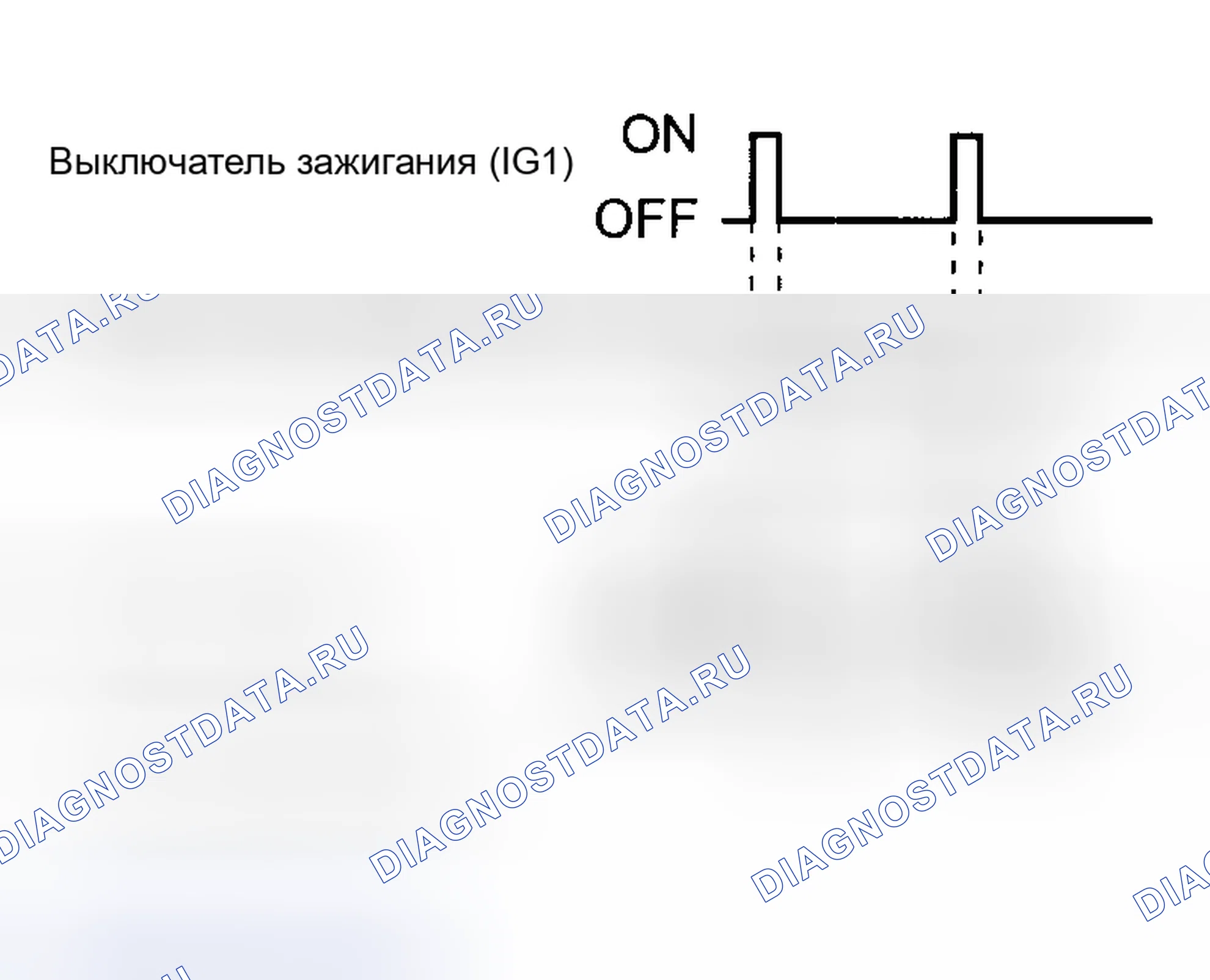 Рис. 129: Функция таймера люка. Mitsubishi Lancer IX рестайлинг