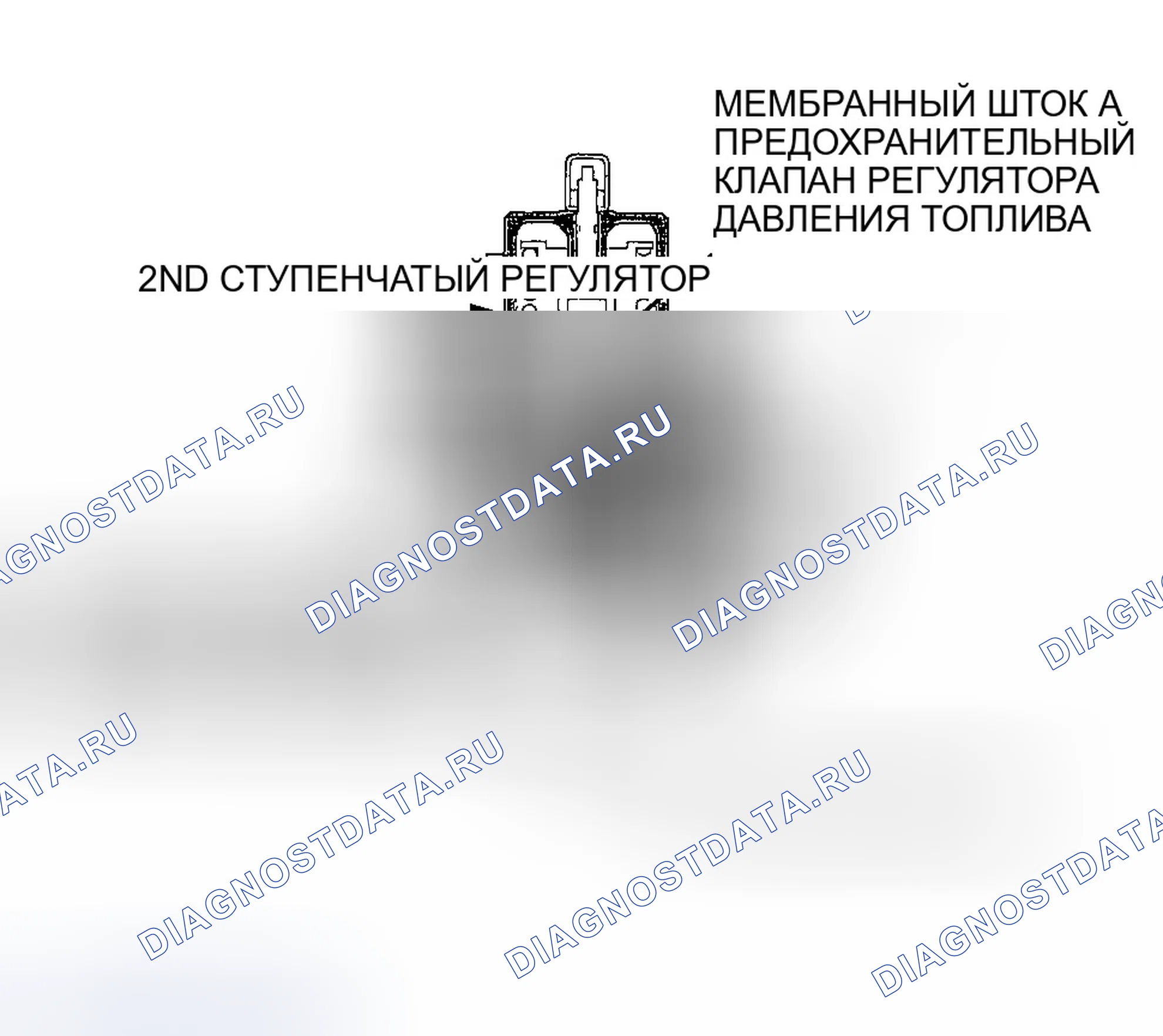 Рис. 4: Описание топливной системы двигателя. Honda Civic VI