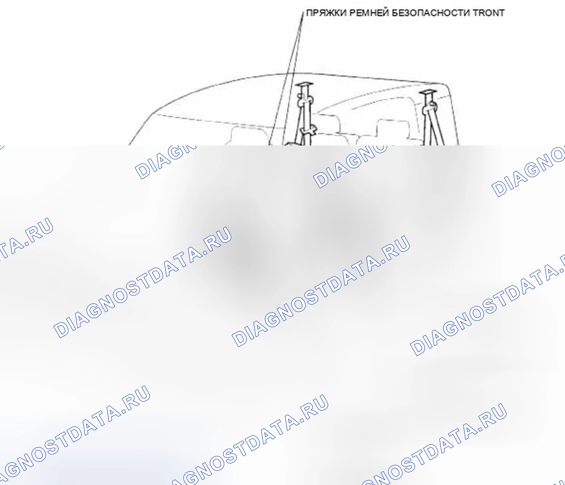 Рис. 1: Указатель расположения компонентов. Honda Element YH2 рестайлинг