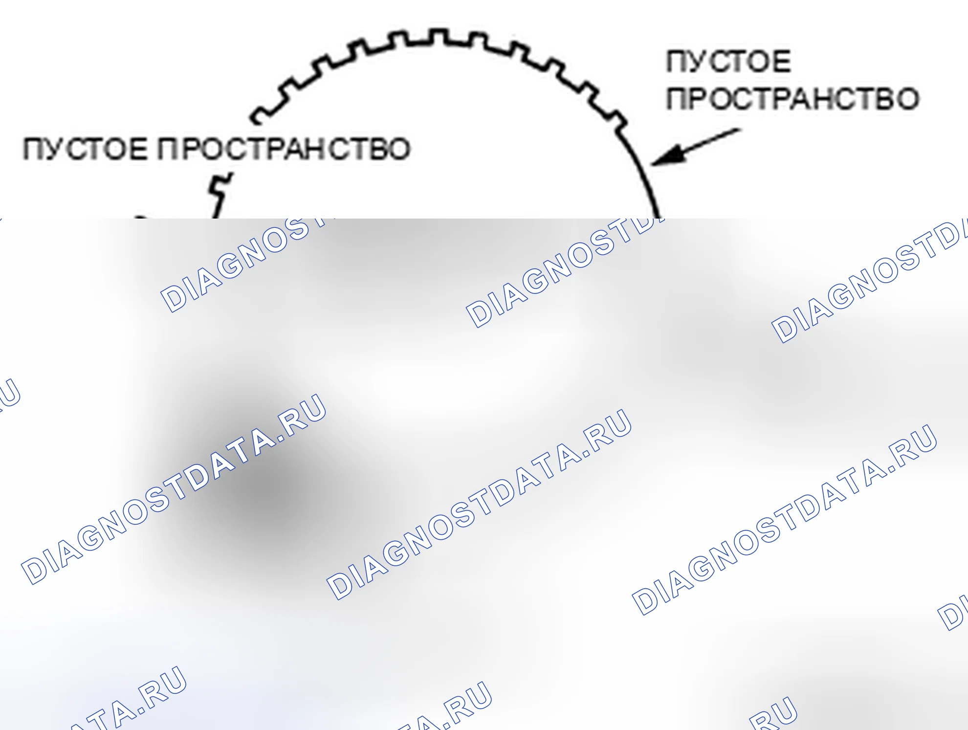 Рис. 67. Honda CR-V IV