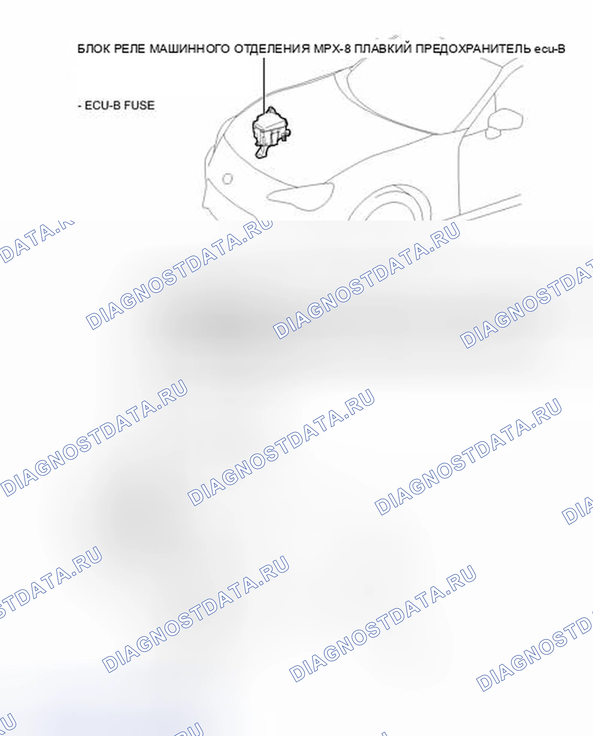 Рис. 65: ИЛЛЮСТРАЦИЯ. Kia Sorento IV