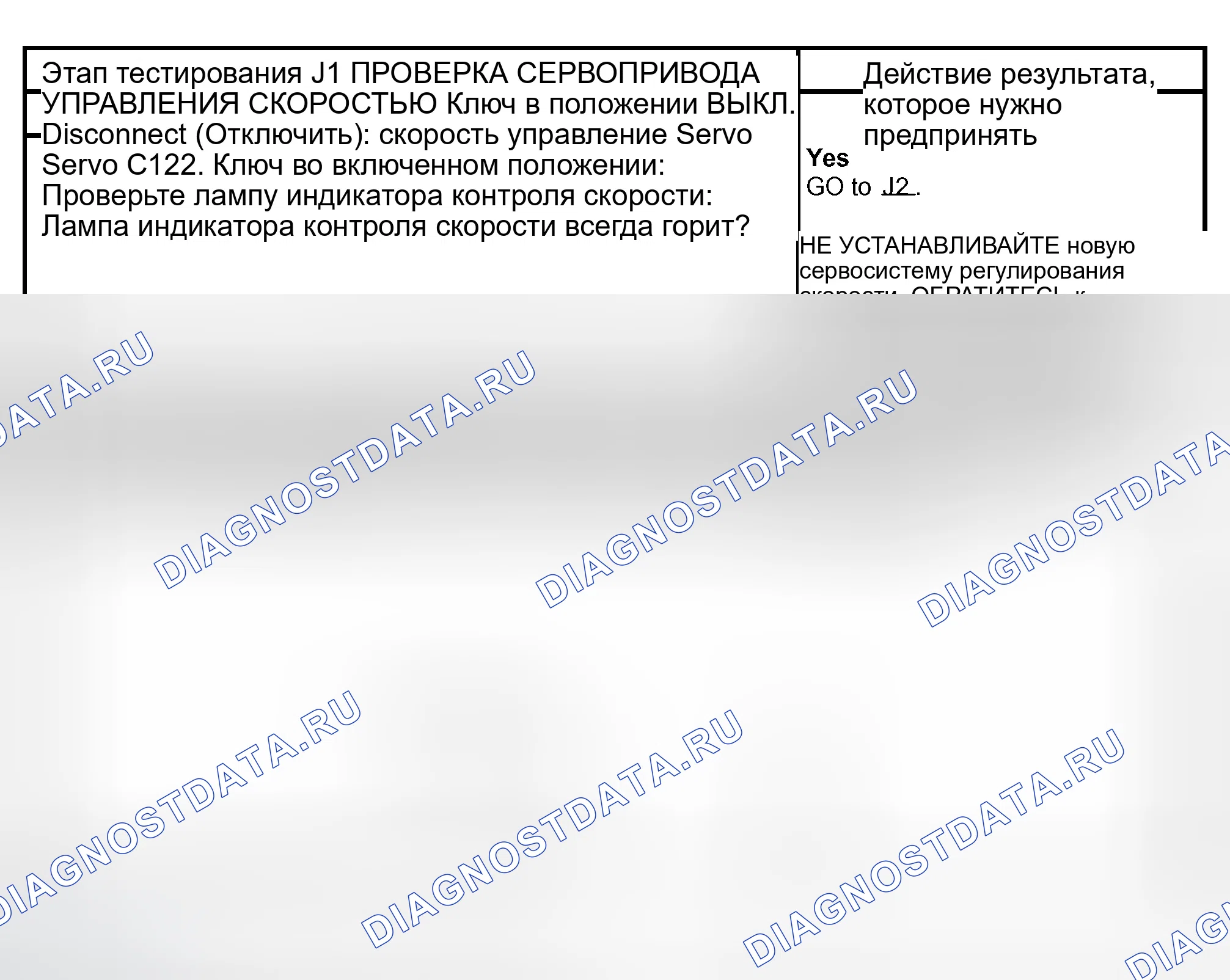 Рис. 51: КОНТРОЛЬНОЕ ИСПЫТАНИЕ J: ИНДИКАТОРНАЯ ЛАМПА КОНТРОЛЯ ЧАСТОТЫ ВРАЩЕНИЯ ВСЕГДА ГОРИТ. Ford Pickup F150 