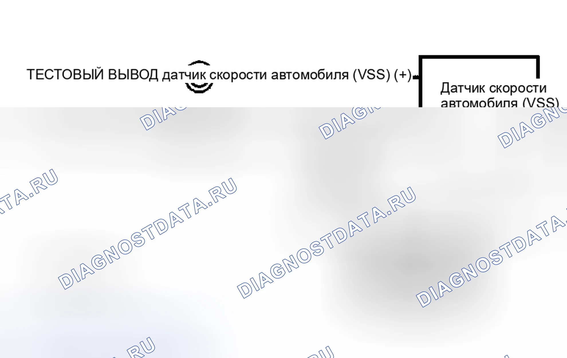 Рис. 124: Схема датчик скорости автомобиля (VSS) (датчик скорости автомобиля) и соединительные клеммы. Hyundai Porter III