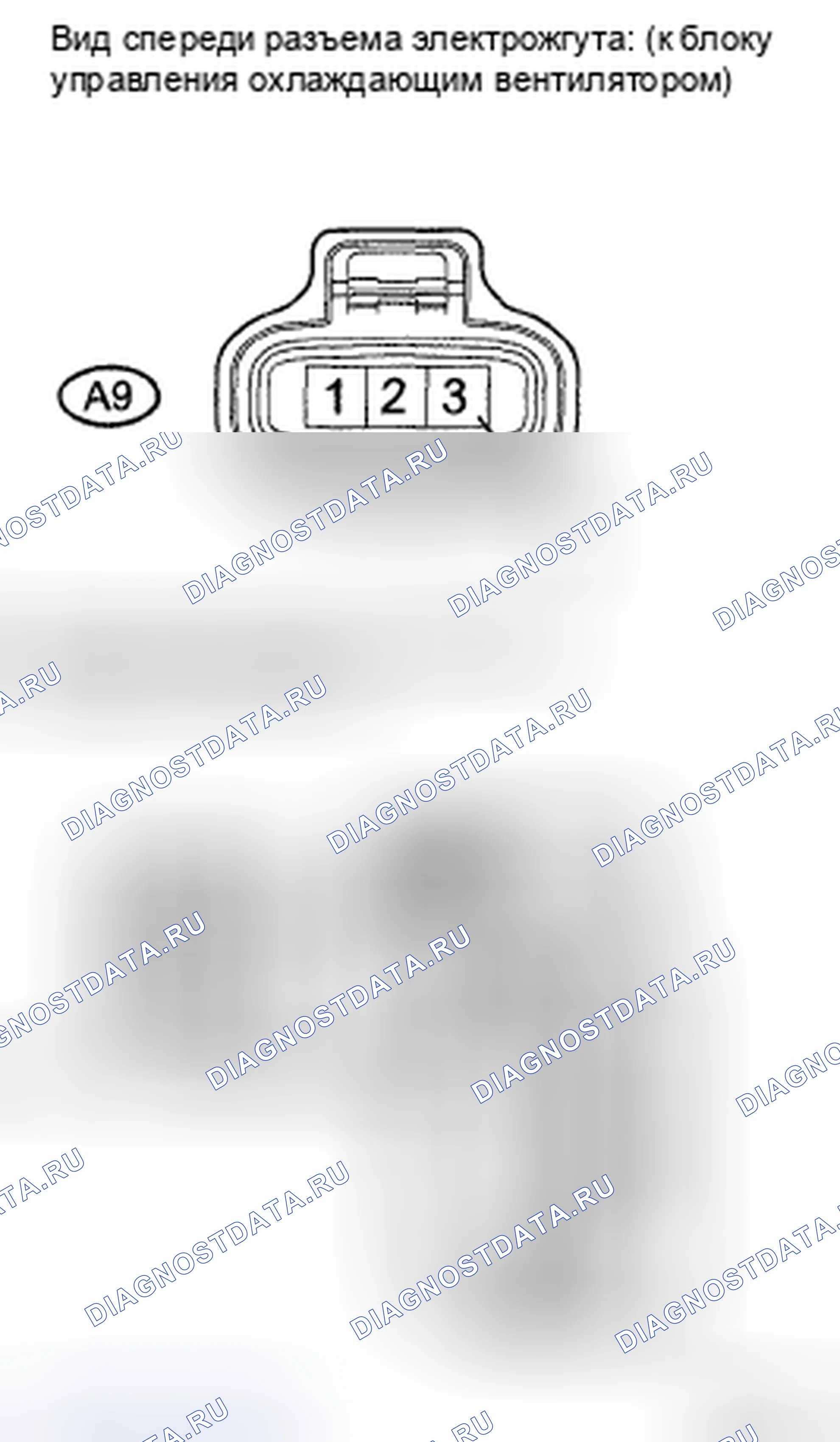 Рис. 11. Toyota Highlander II