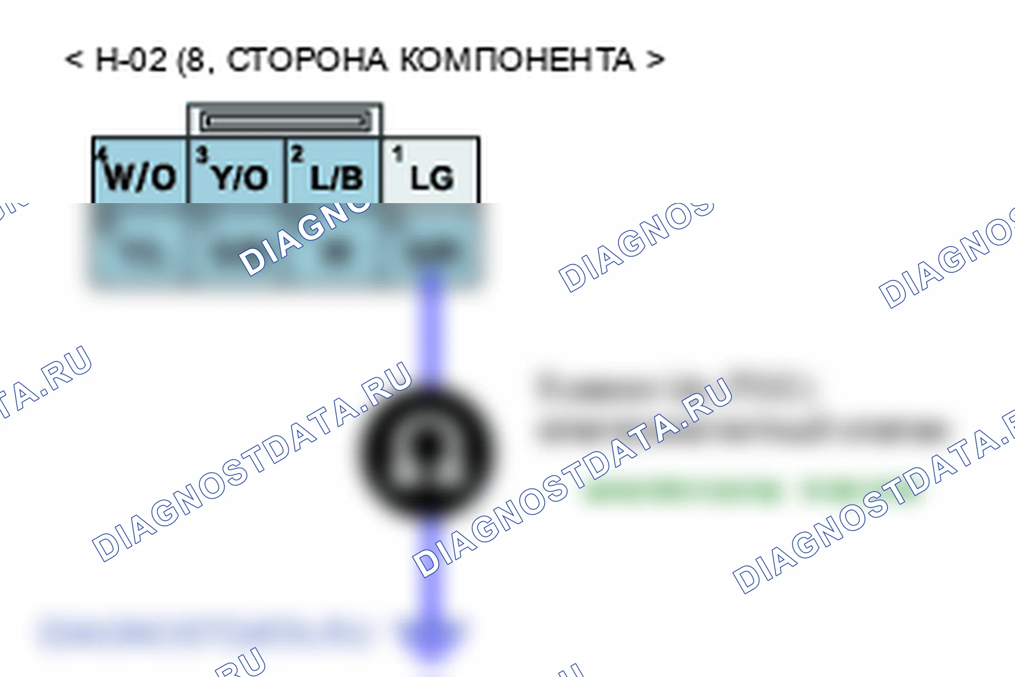 P0741: Производительность схемы сцепления гидротрансформатора или застревание. Kia Sorento BL
