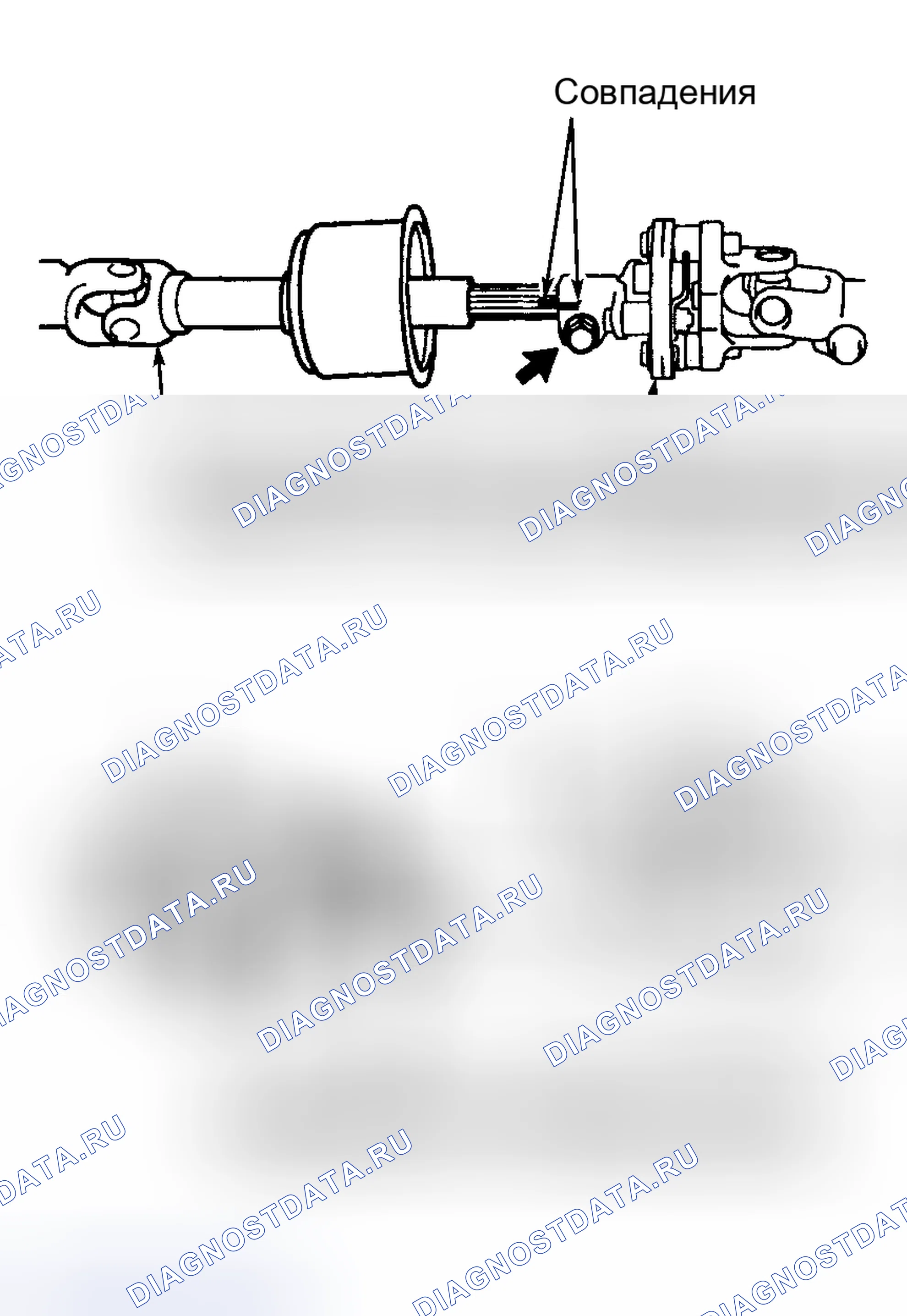 Рис. 19. Toyota Tundra I