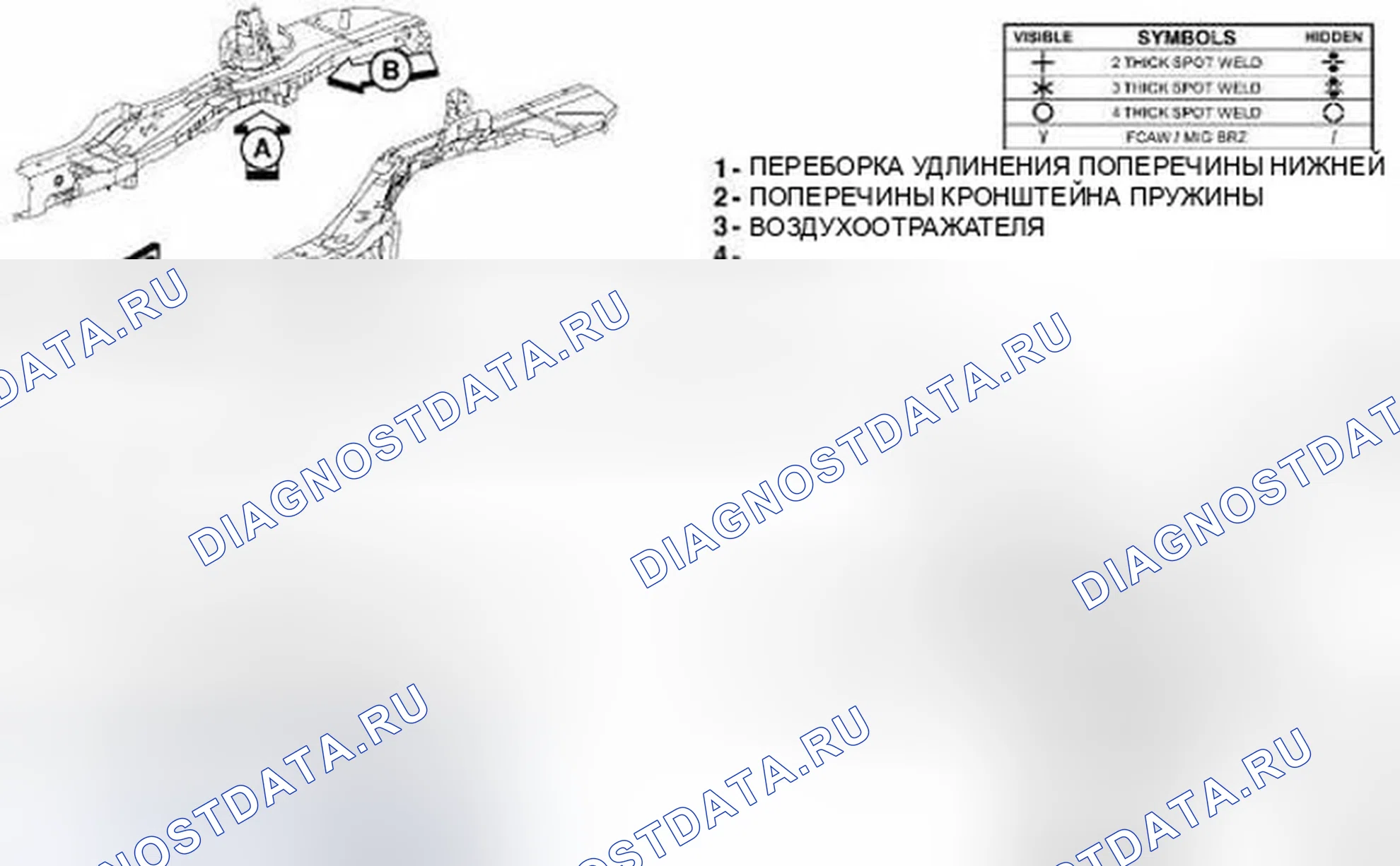 Рис. 215. Dodge Journey I
