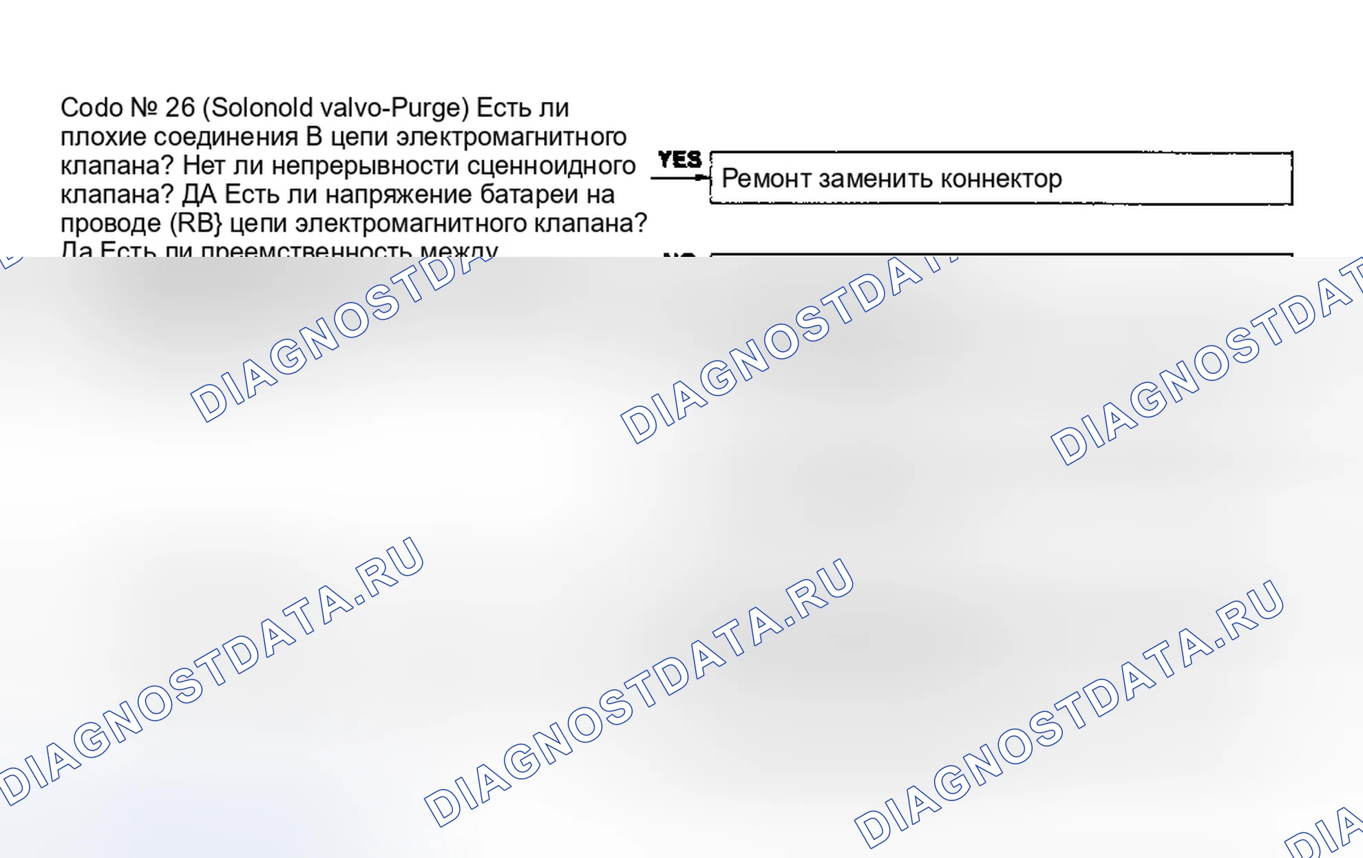Рис. 39: Код 26, Электромагнитный клапан - Продувка. Mazda MX-6 V