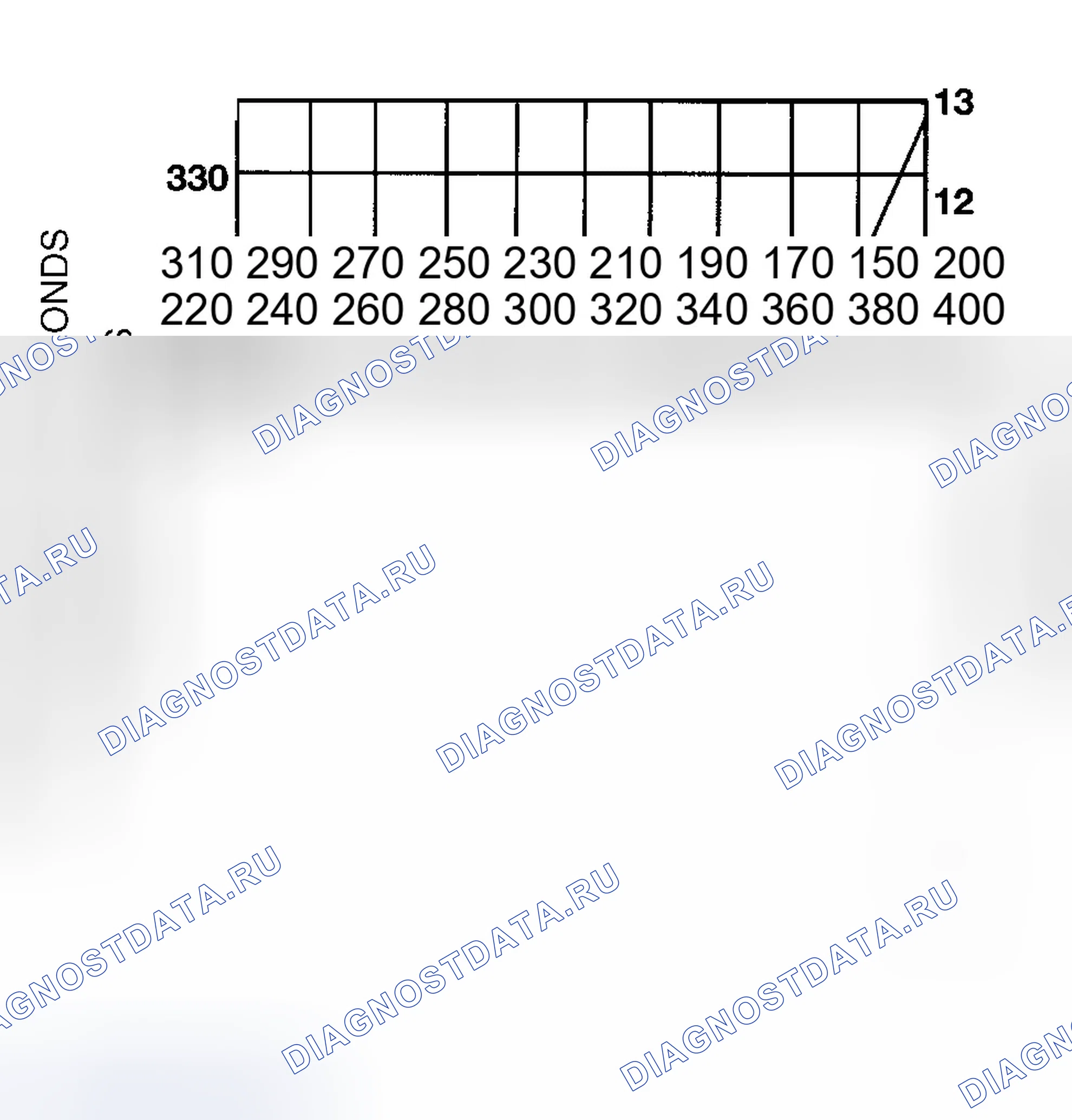 Рис. 25. Dodge Pickup R3500 
