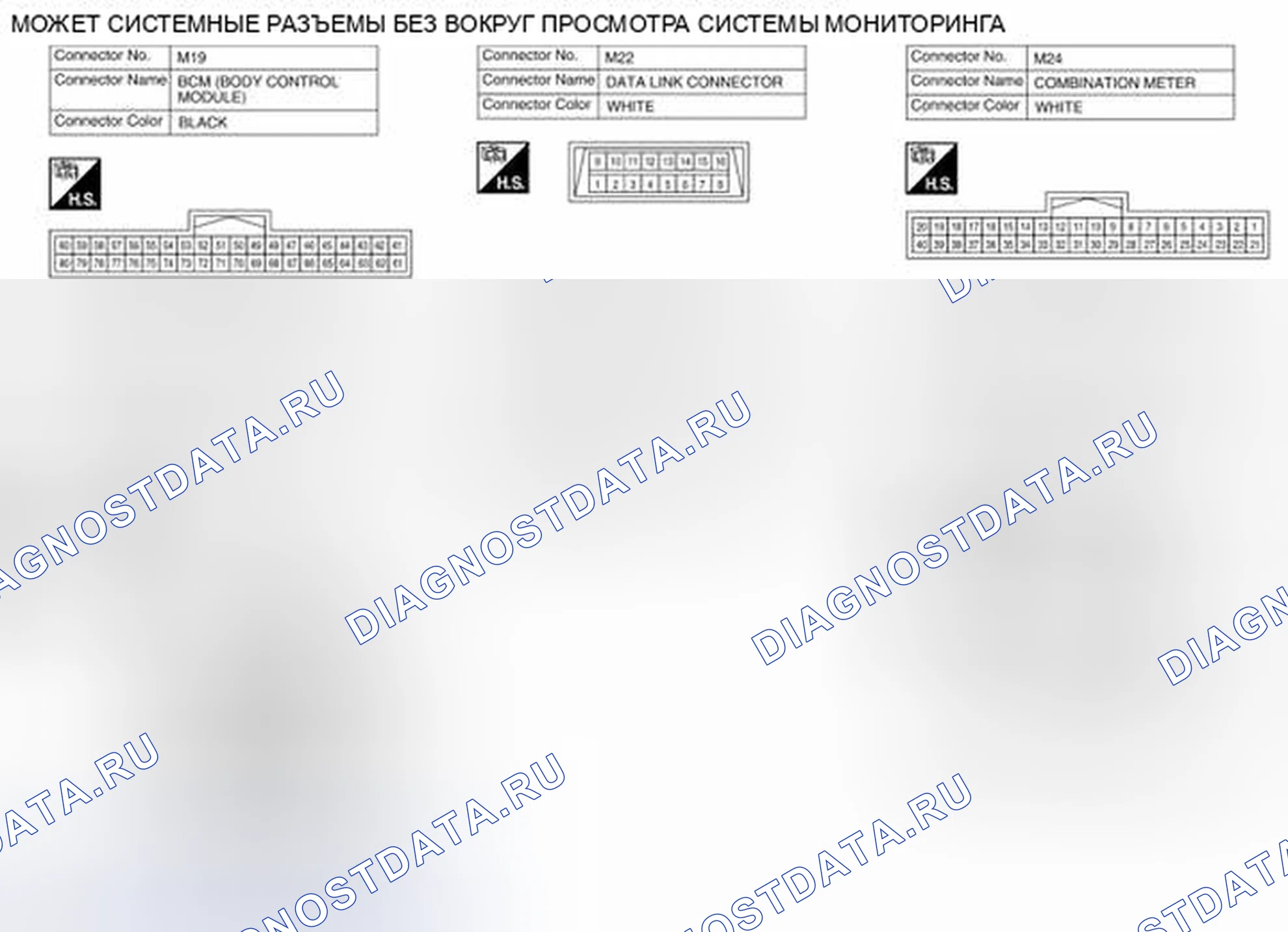 Рис. 36: Вид с торца соединителя. Nissan Pathfinder IV рестайлинг