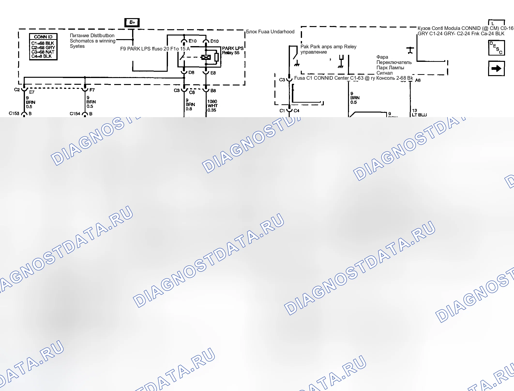 Рис. 4. Hyundai Venue I