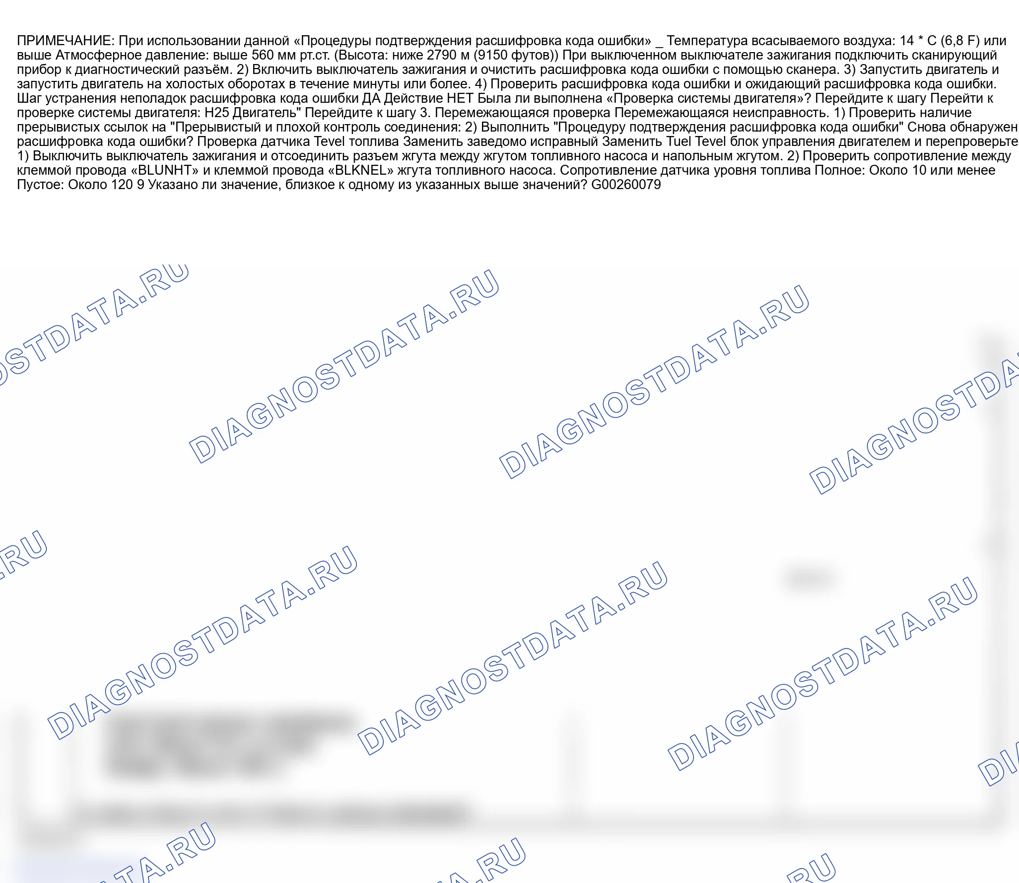 Рис. 200. Suzuki Grand Vitara I рестайлинг