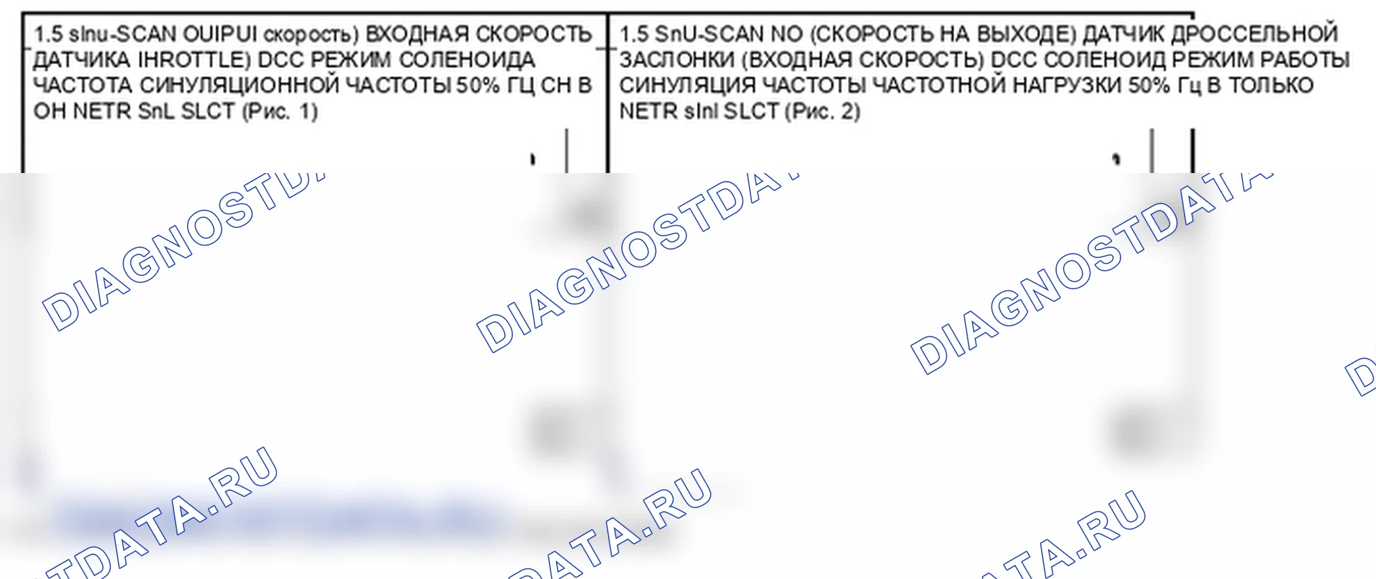 Проверка компонента — P0722. Hyundai Santa Fe CM
