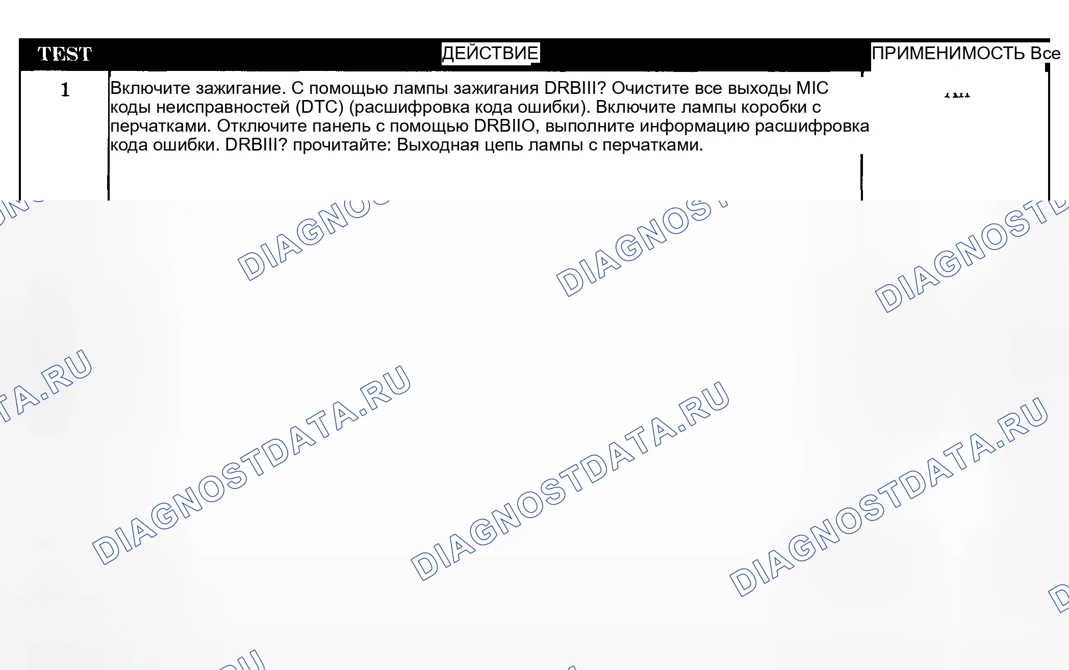 Рис. 369: Диагностическая процедура. Dodge Pickup R2500 