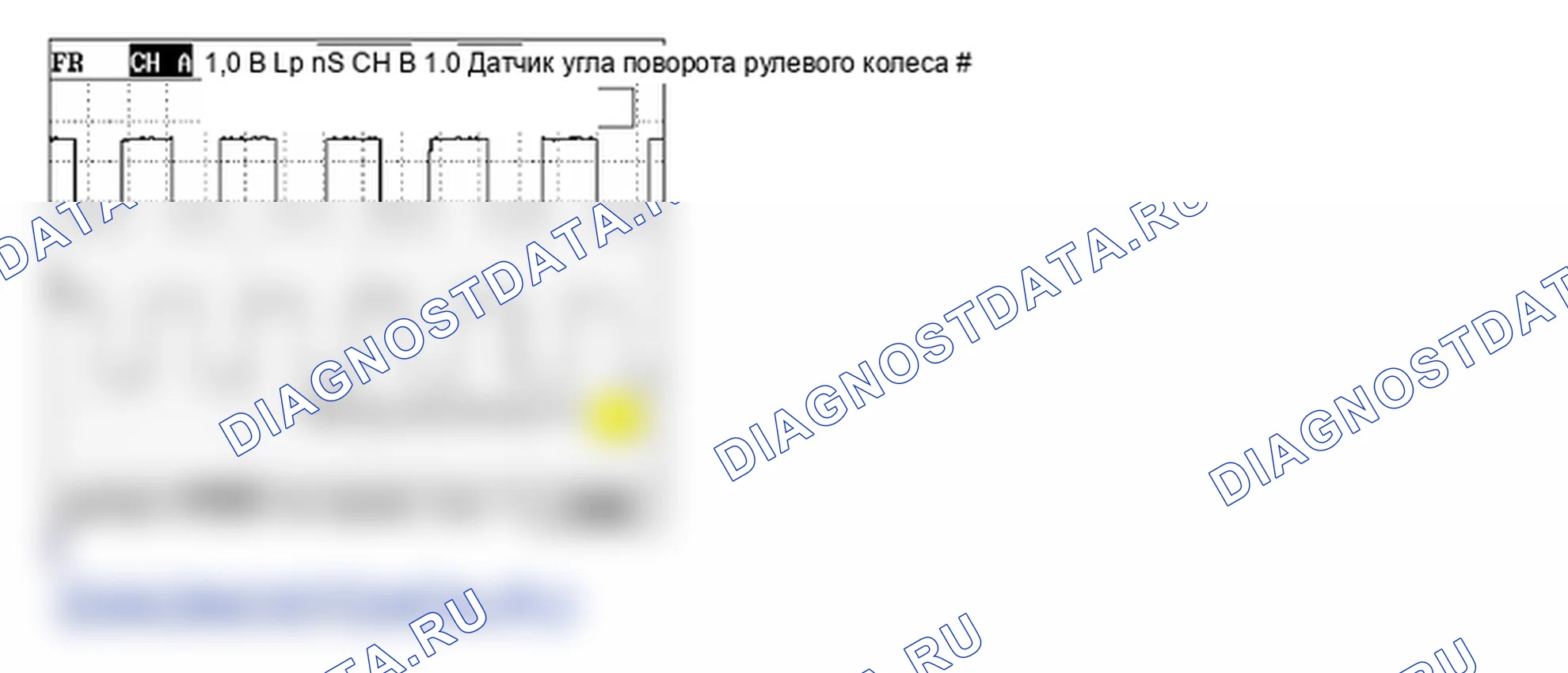 Анализ формы сигнала и данных — P1718. Hyundai Santa Fe CM
