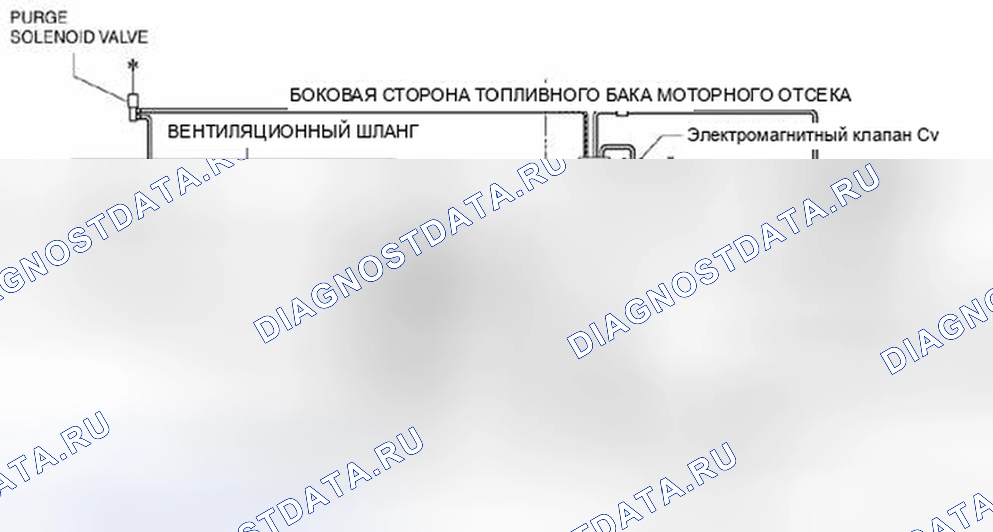 Рис. 88: Схема эмиссионной системы [SKYACTIV-G 2.0]. Mazda 3 BL рестайлинг