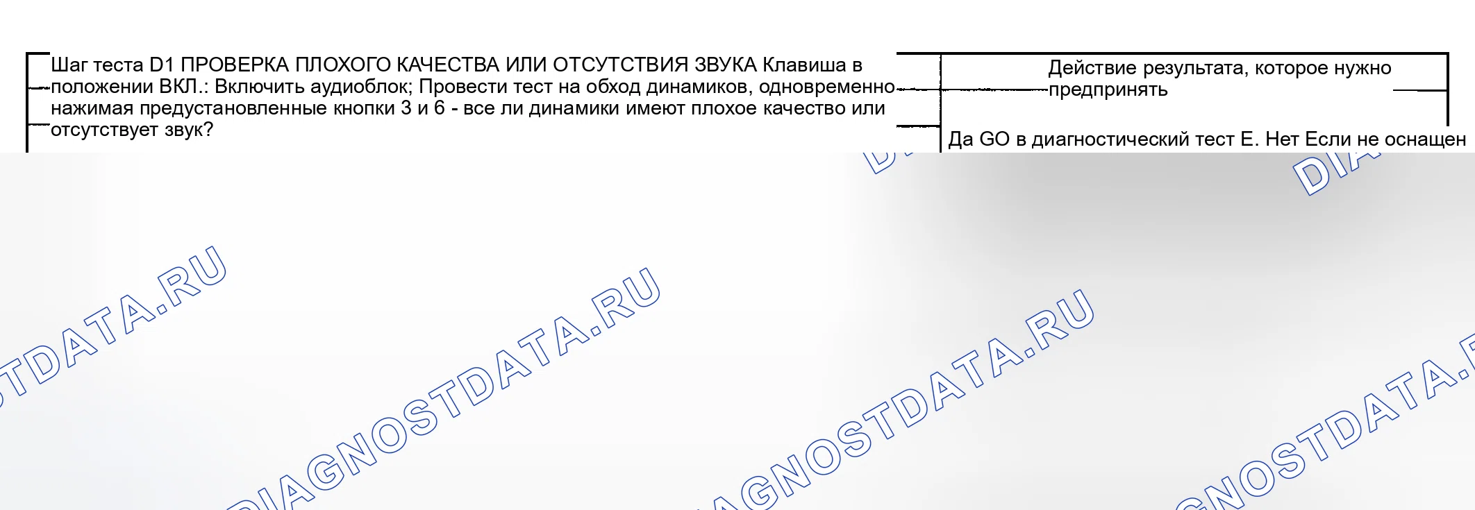 Рис. 22: диагностический тест D: ПЛОХОЕ КАЧЕСТВО / ИСКАЖЕННЫЙ ЗВУК ОТ ОДНОГО ИЛИ НЕСКОЛЬКИХ ДИНАМИКОВ (НЕ ВСЕ ДИНАМИКИ). Ford Pickup F250 Super Duty I