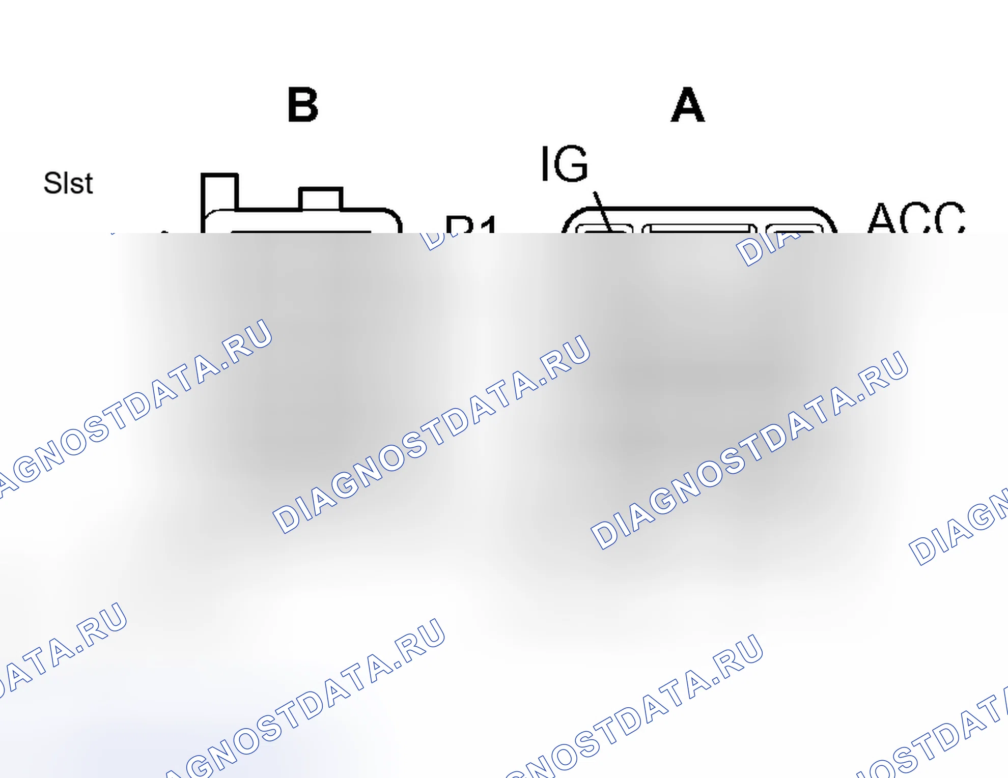Рис. 3. Toyota Prius I рестайлинг