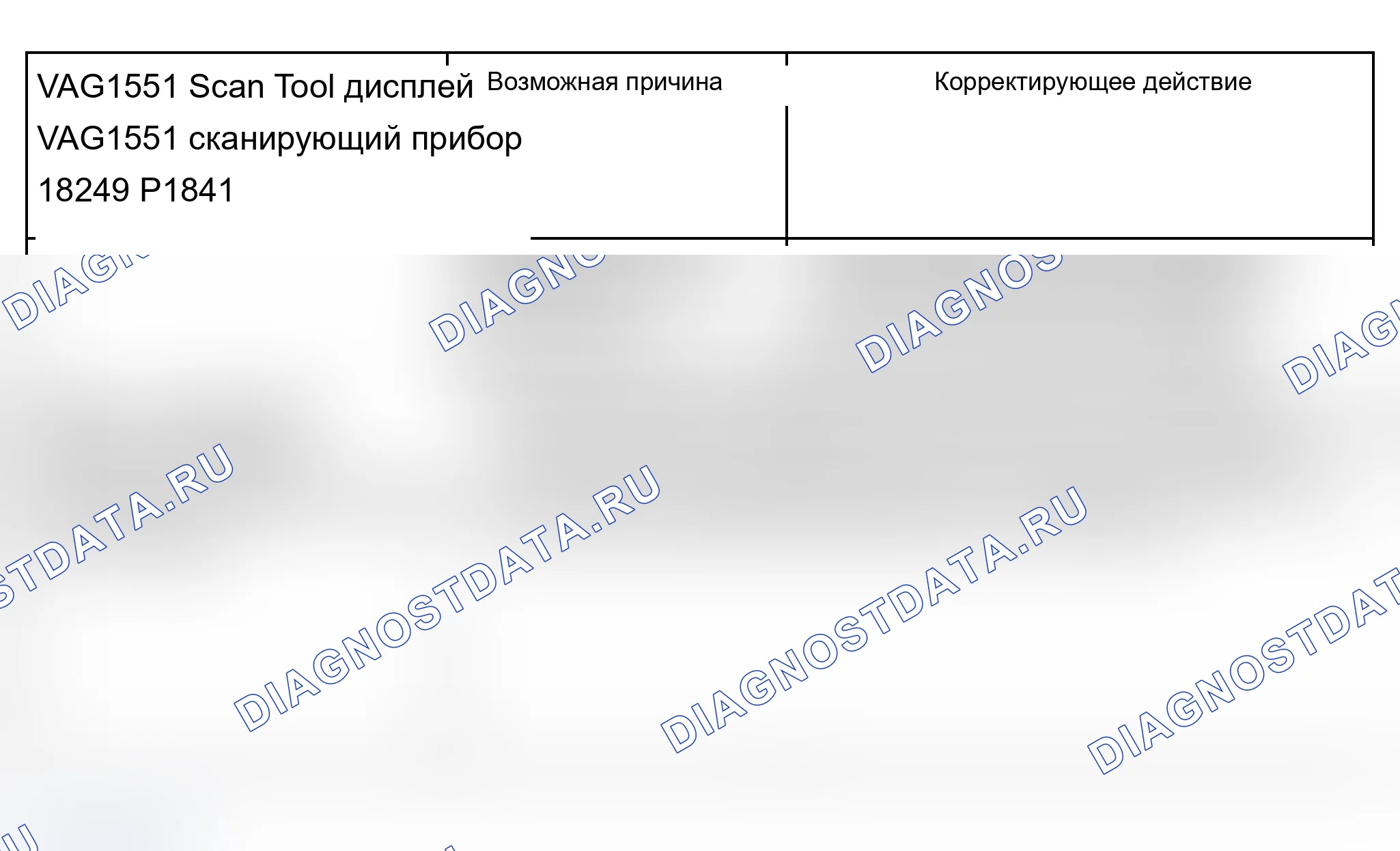 Рис. 727. Audi A6 C5