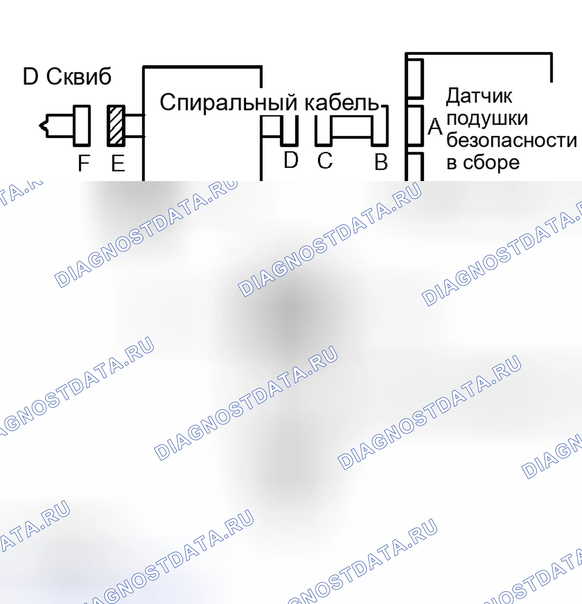 Рис. 210. Toyota Sequoia I рестайлинг
