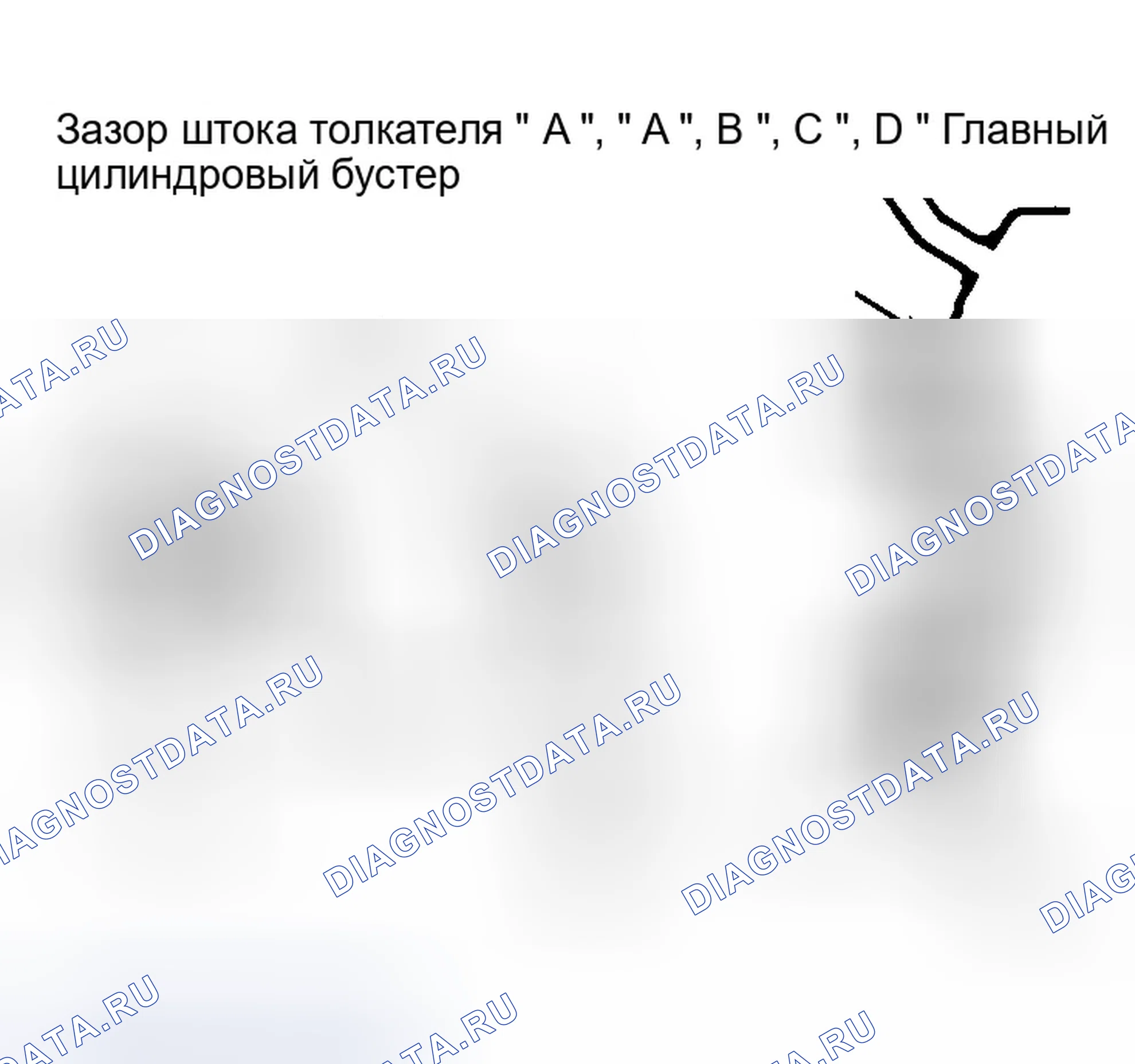 Рис. 1: Регулировка зазора толкателя (стелс AWD). Eagle Summit I