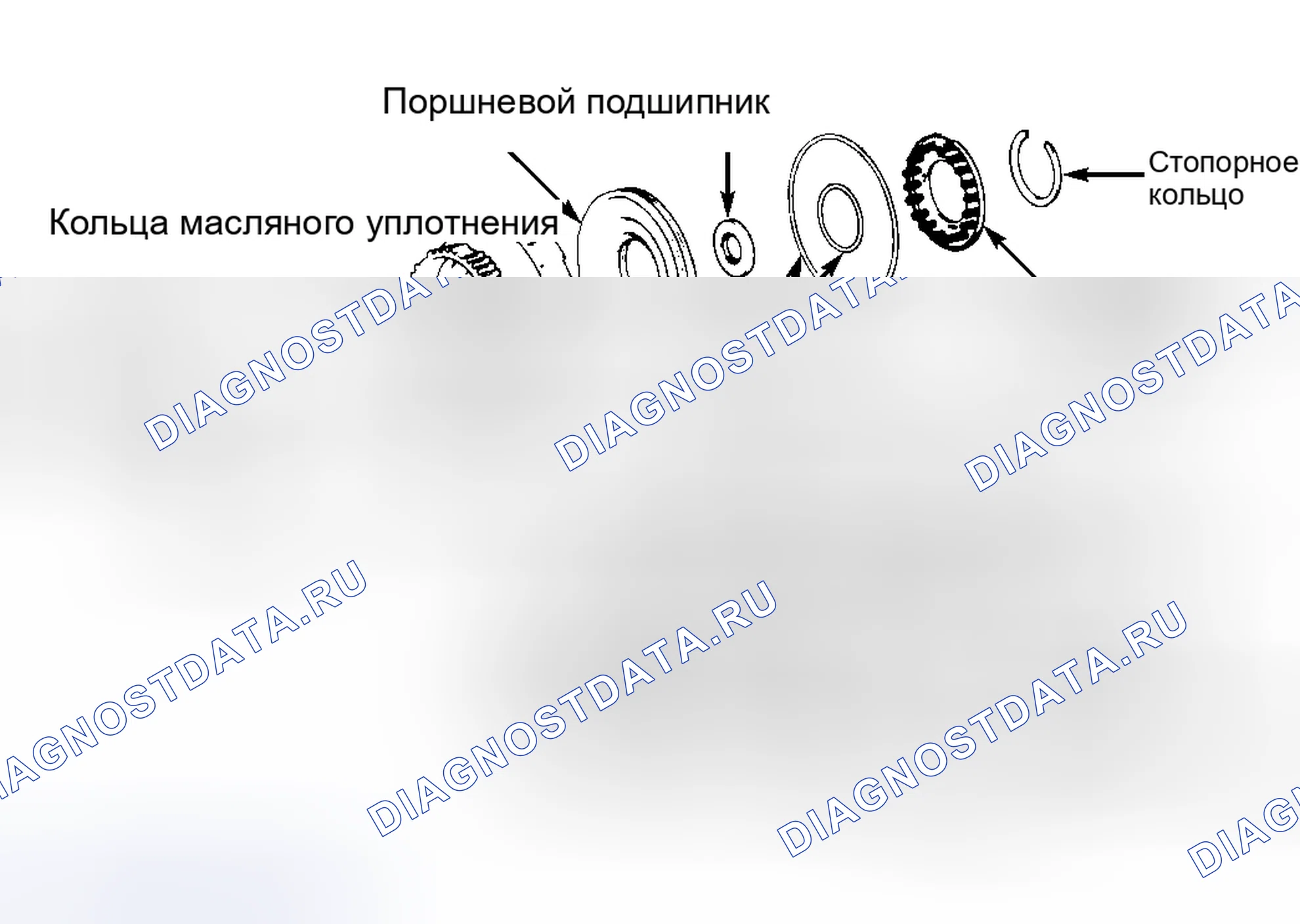Рис. 65. Toyota Avalon XX20