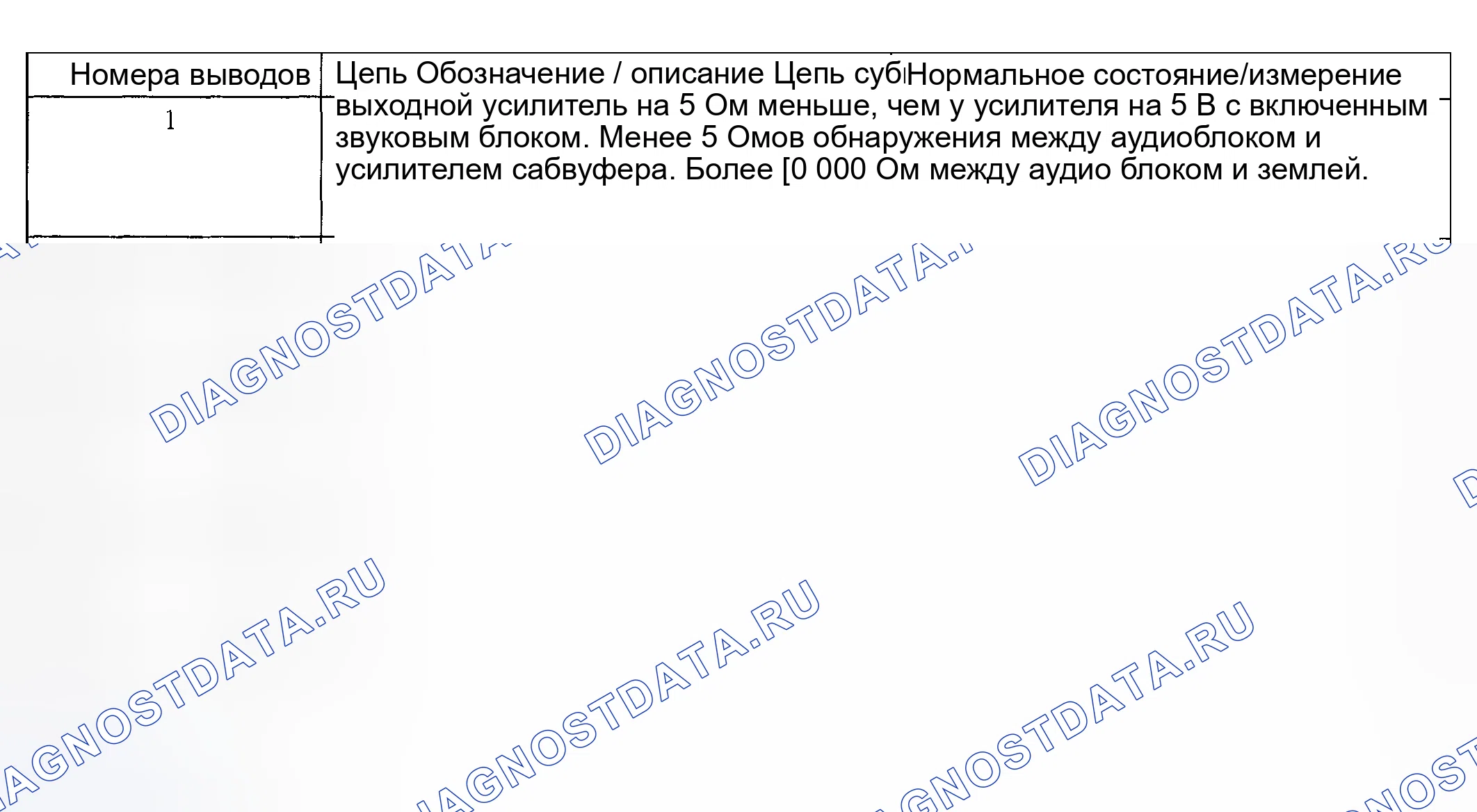 Рис. 36. Hyundai ix20 I рестайлинг