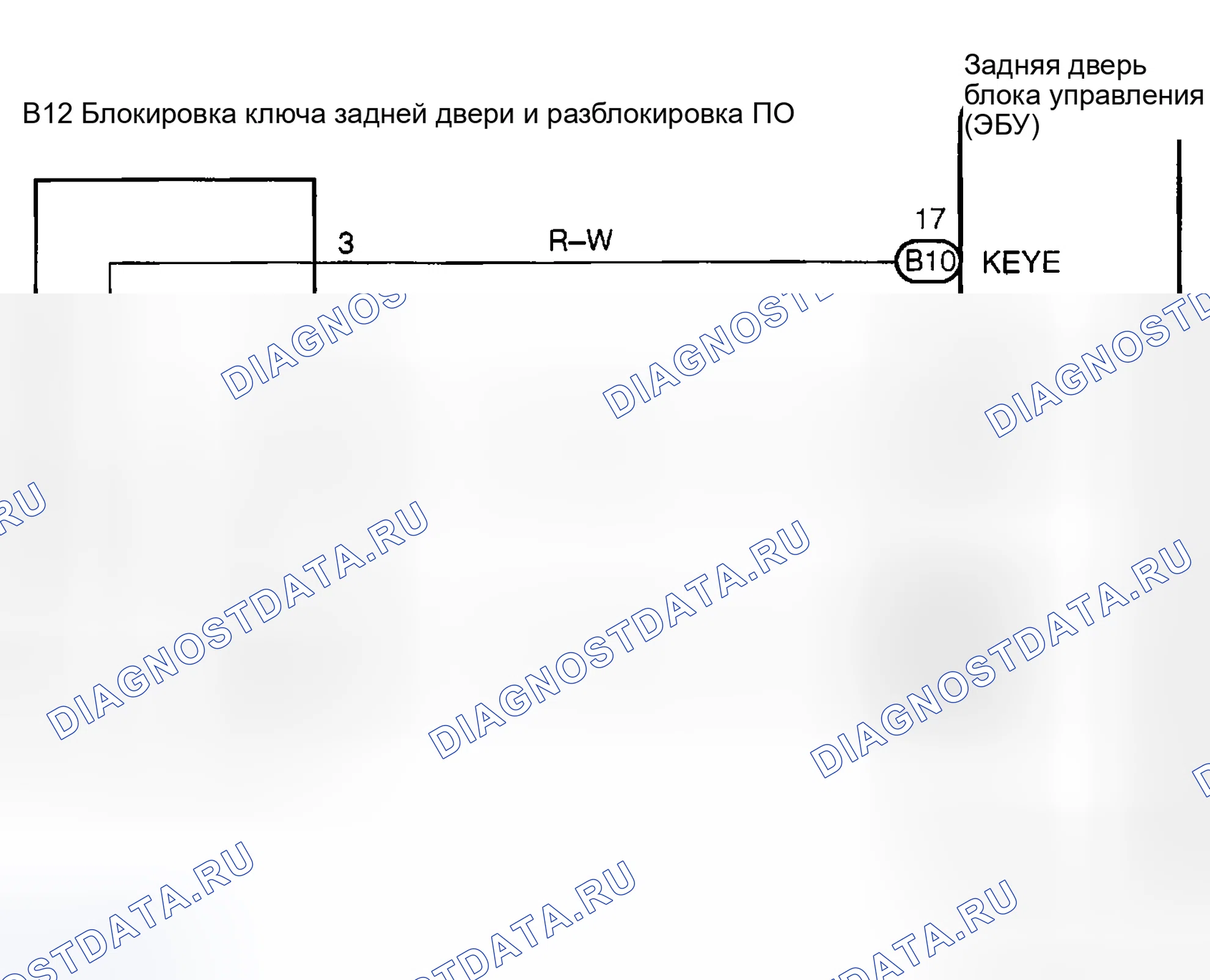 Рис. 70: электросхема. Toyota Sequoia I