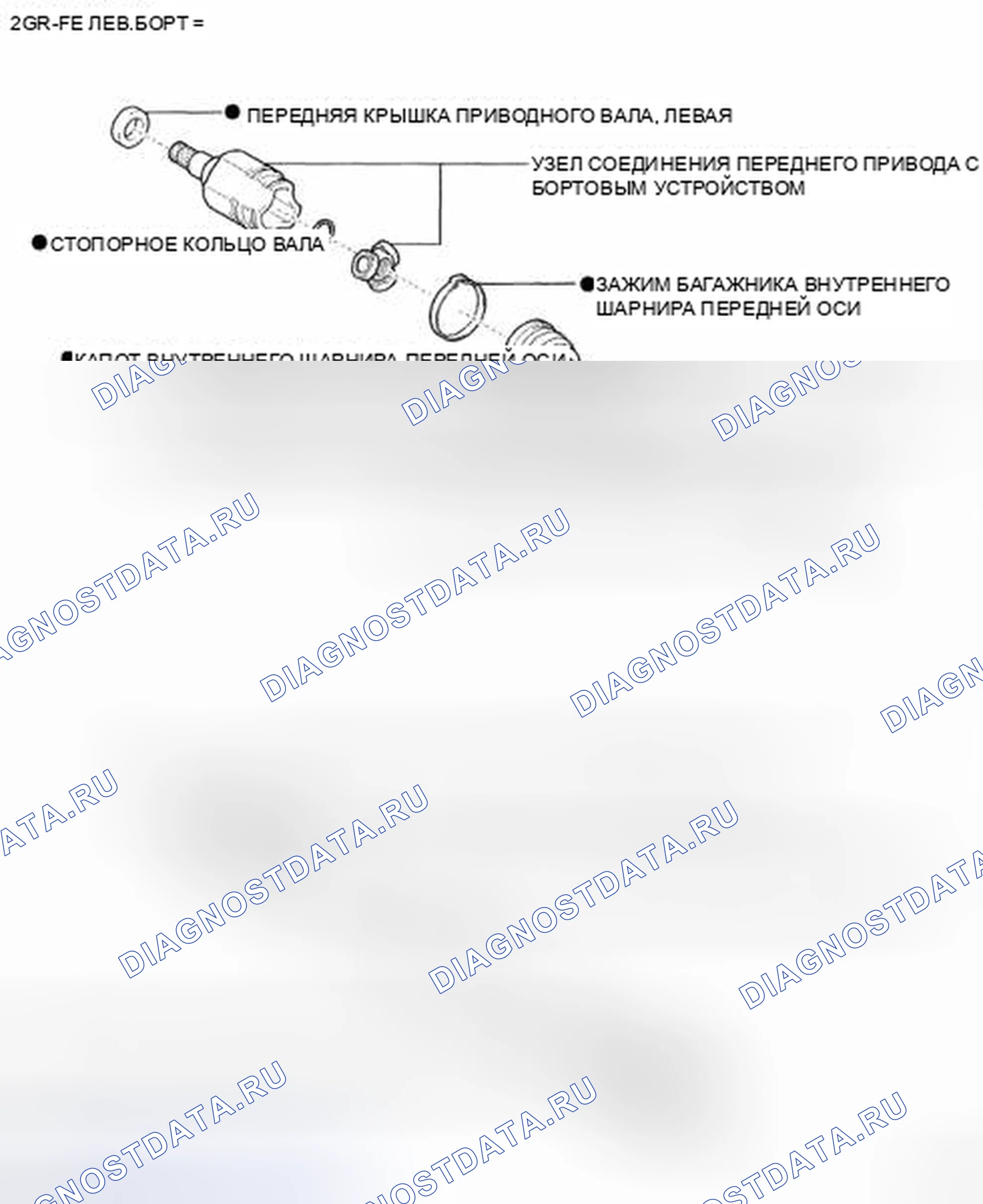 Рис. 2. Toyota Camry XV40