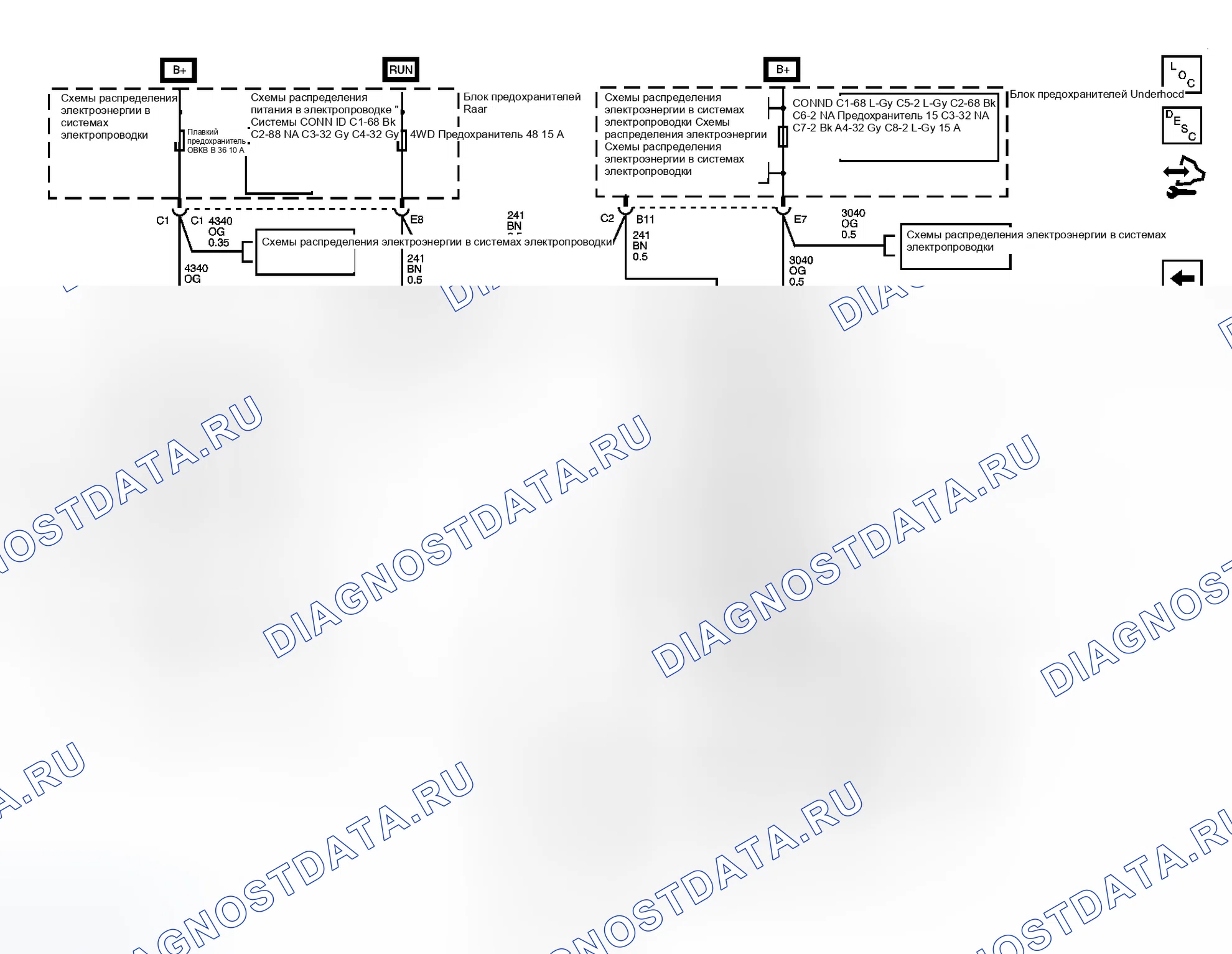 Рис. 2. GMC Envoy II