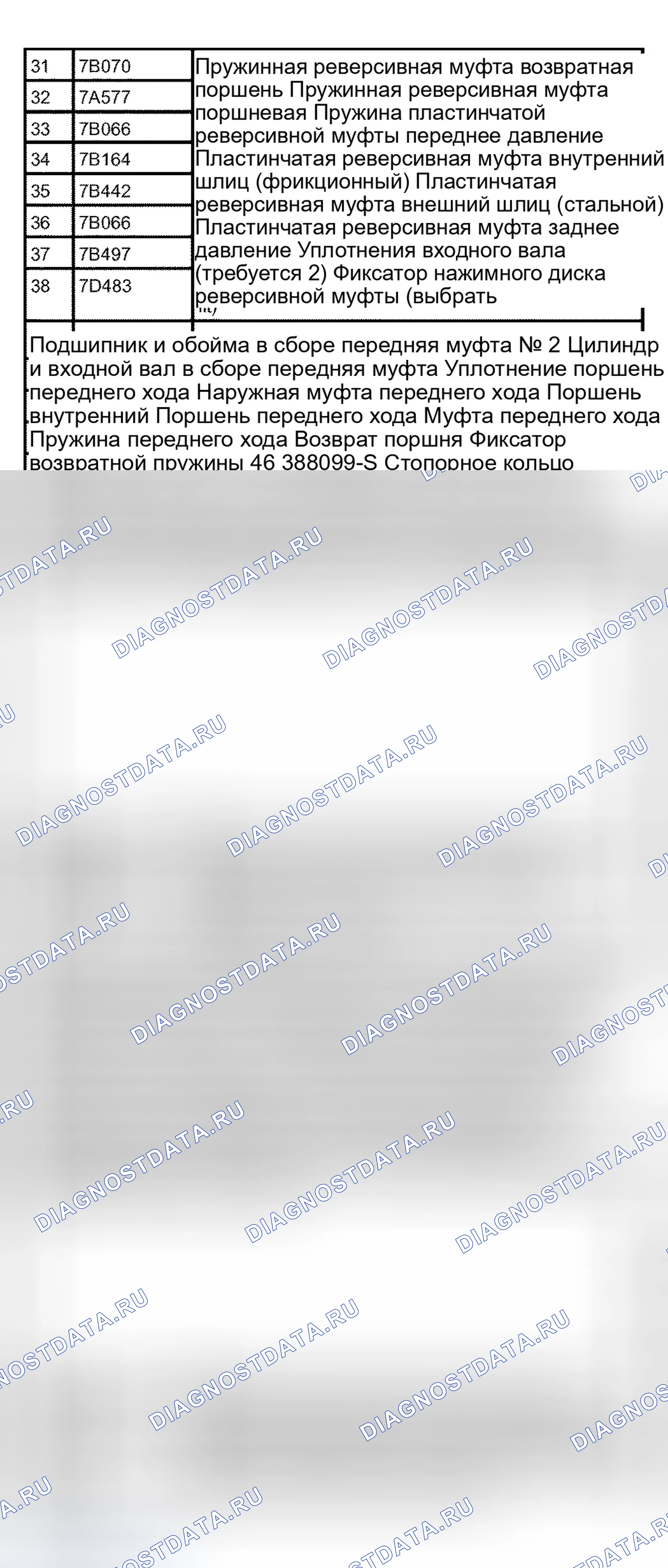 Рис. 614. Ford Econoline E250 
