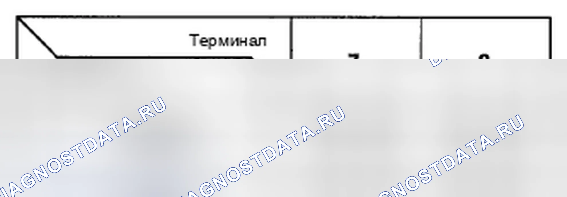 Рис. 14: Испытание двигателя стеклоподъемника переднего пассажира. Honda Insight ZE2