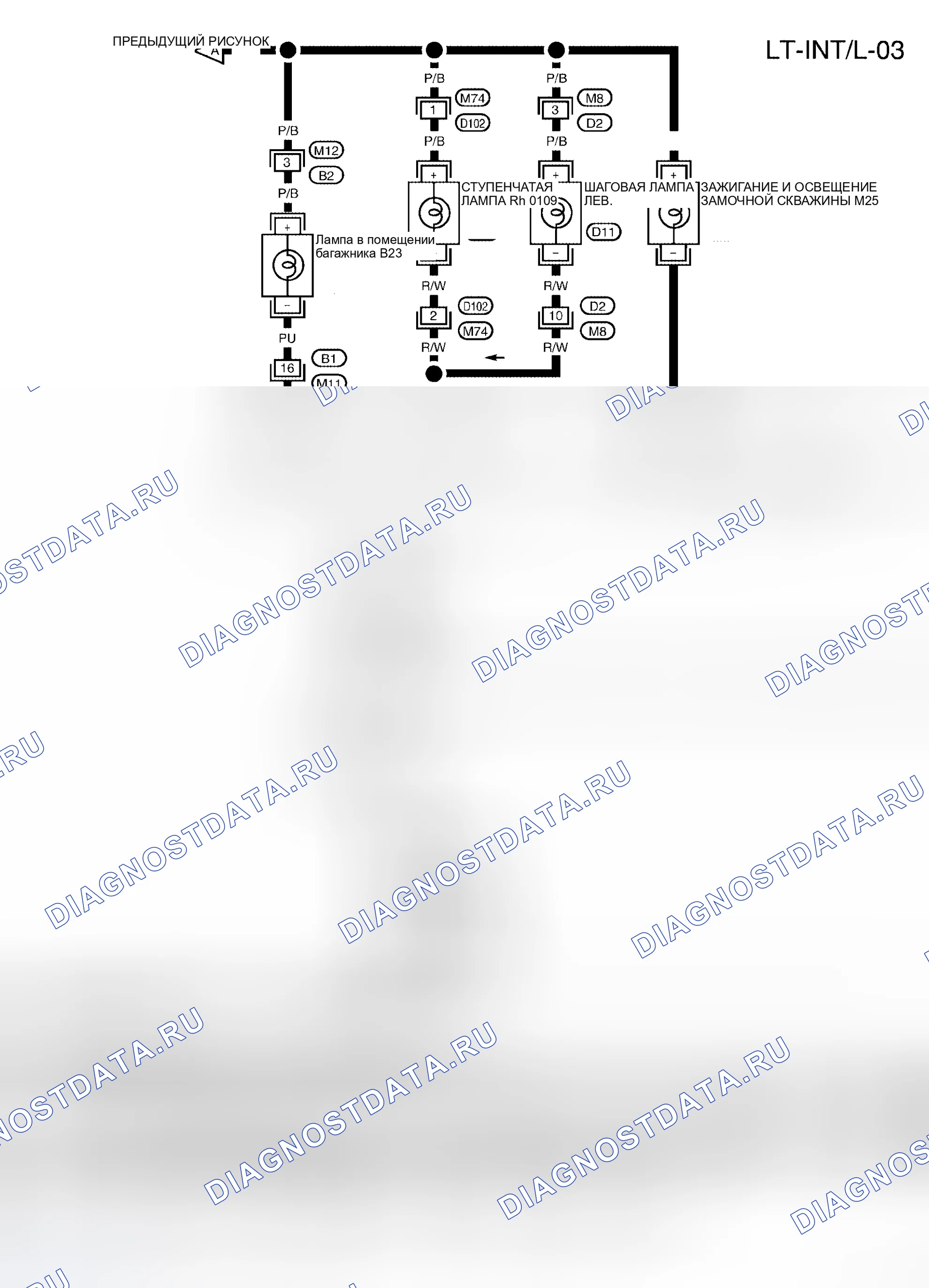Рис. 89. Honda Mobilio Spike I