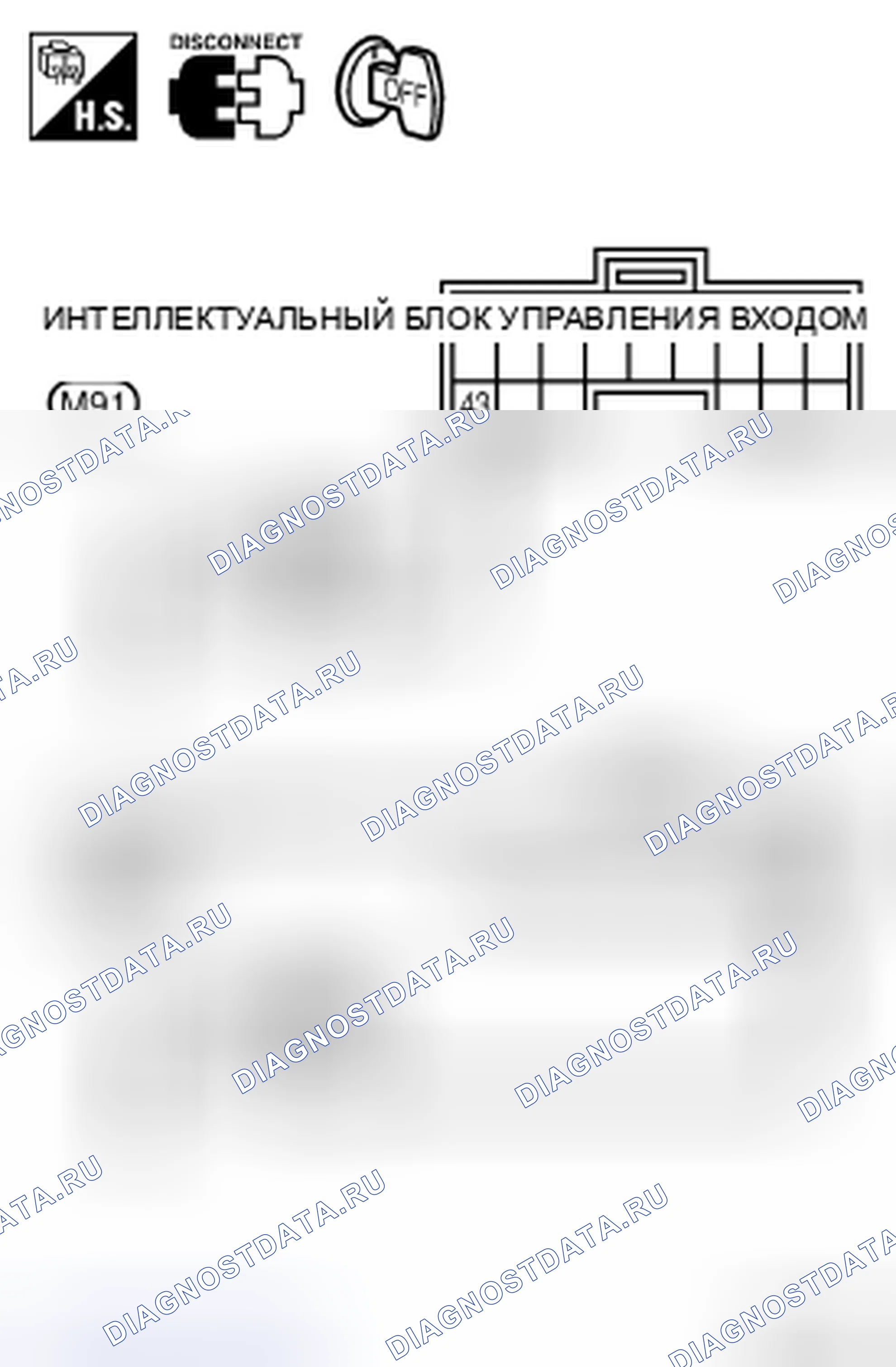 Рис. 52. Nissan X-Trail I
