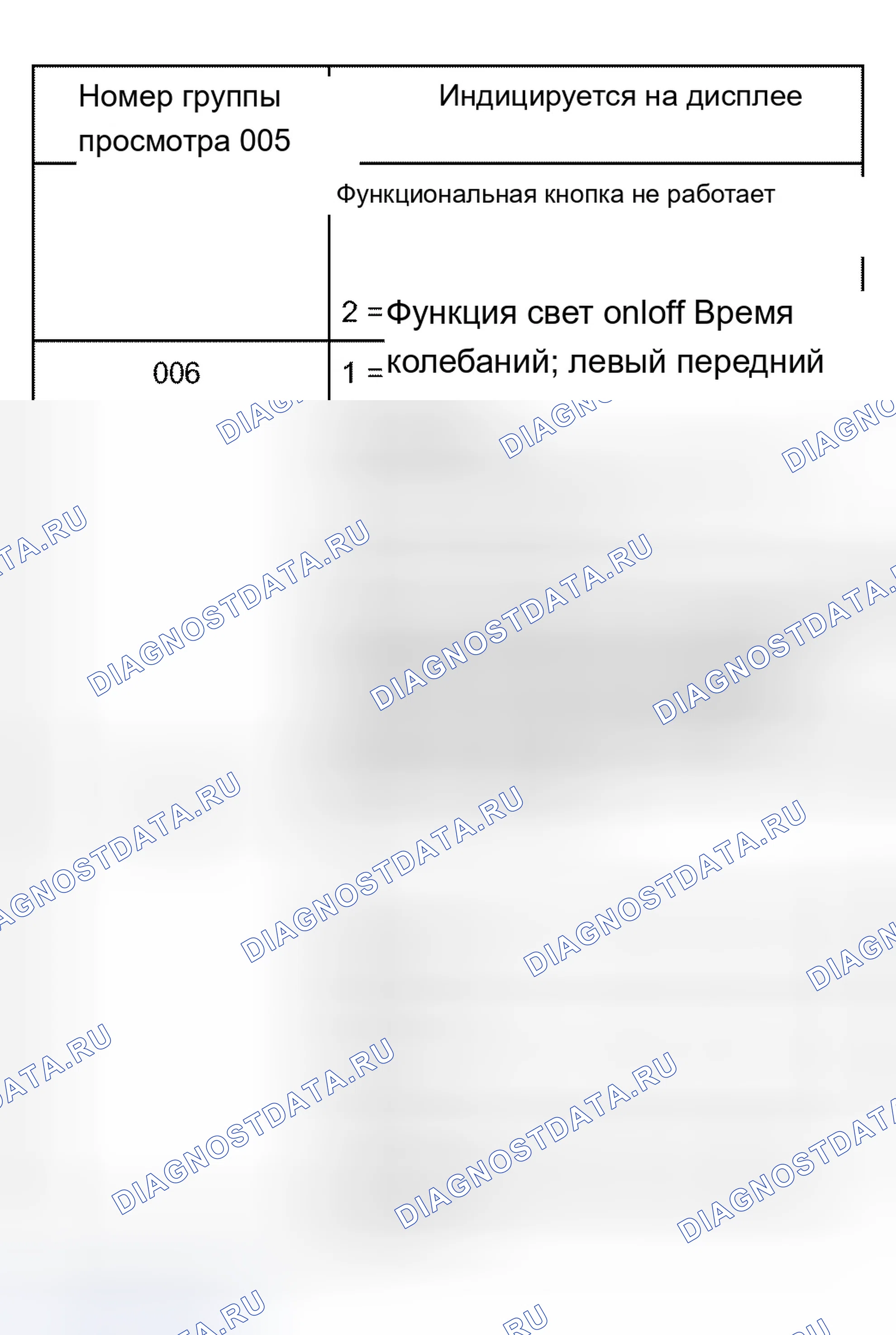 Рис. 392. Audi A8 D2 рестайлинг