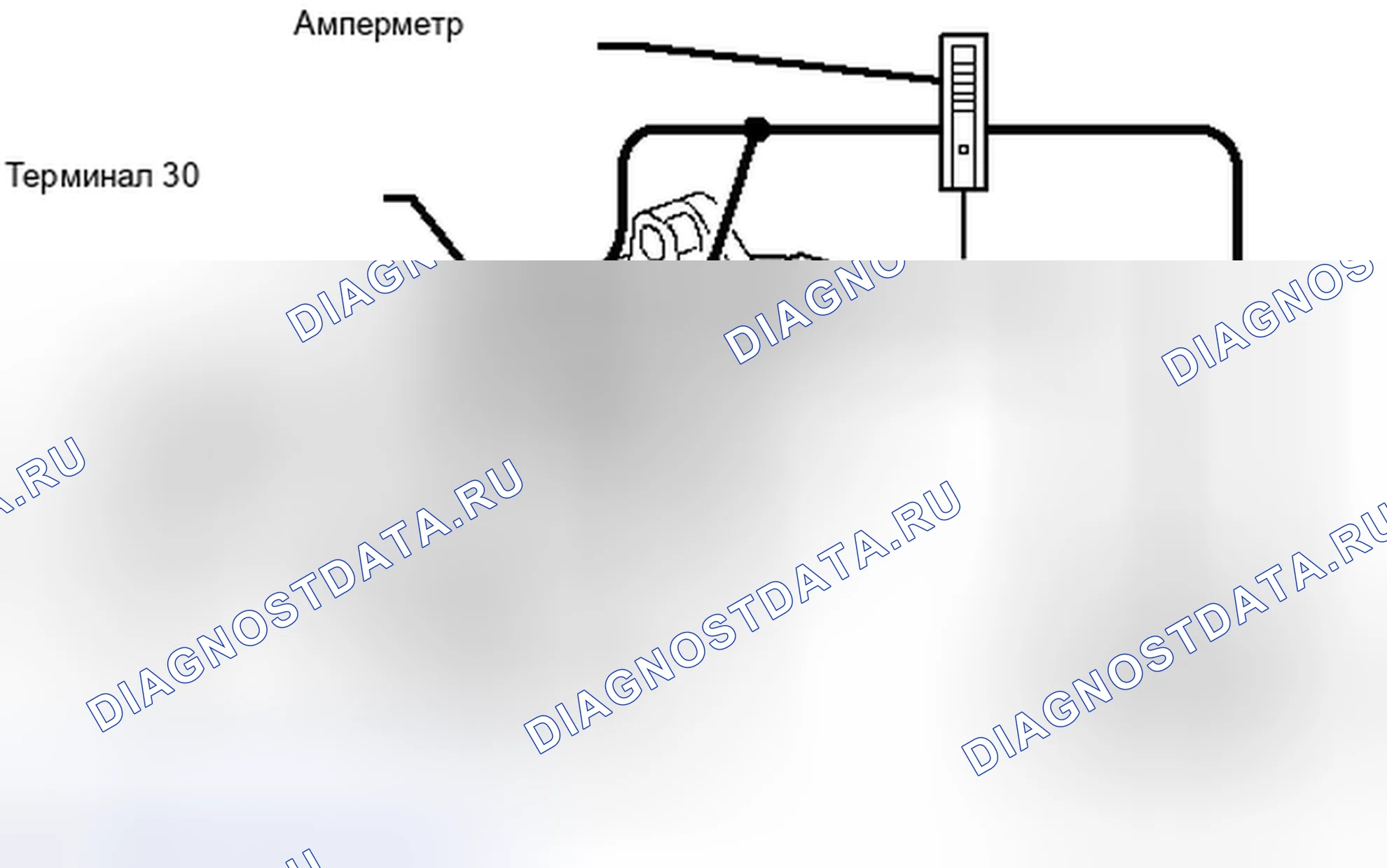 Рис. 37. Toyota Tundra II