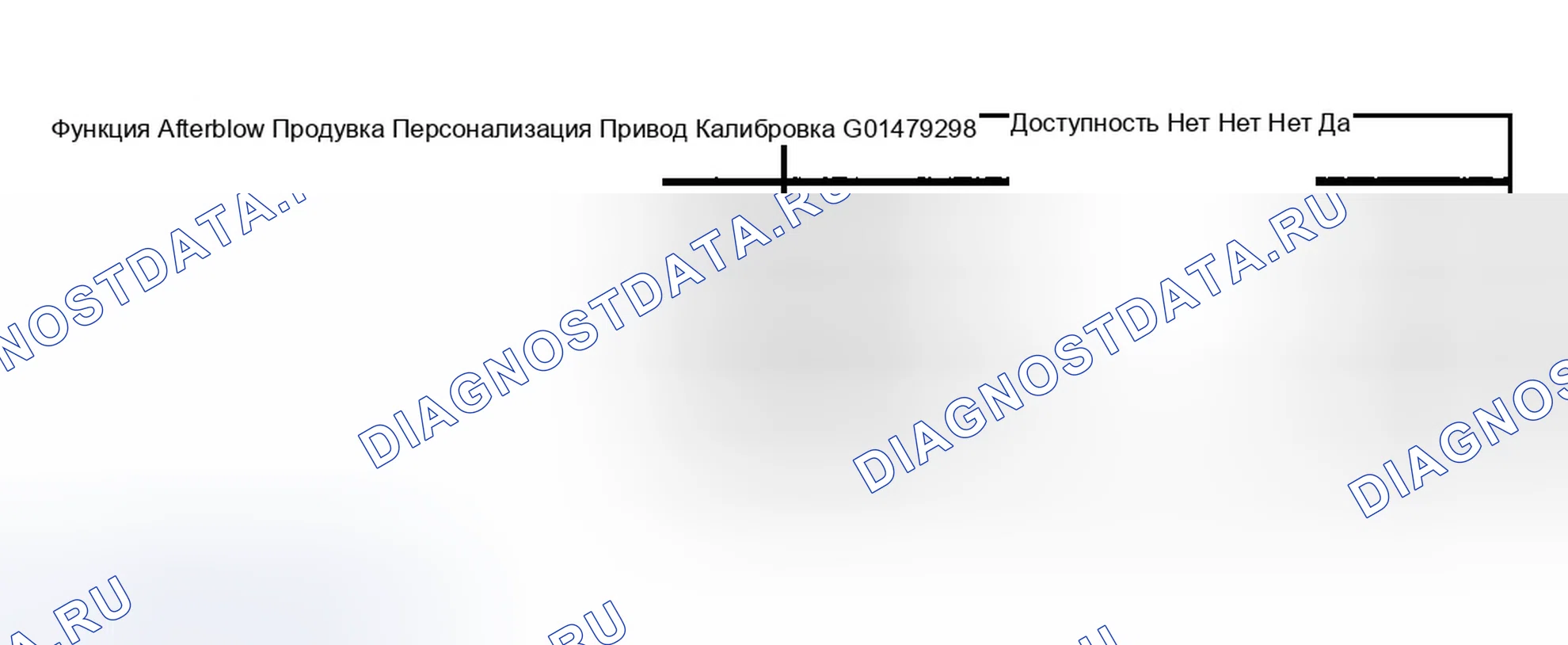 Рис. 318: Модуль управления ОВКВ. GMC Sierra 1500 HD 