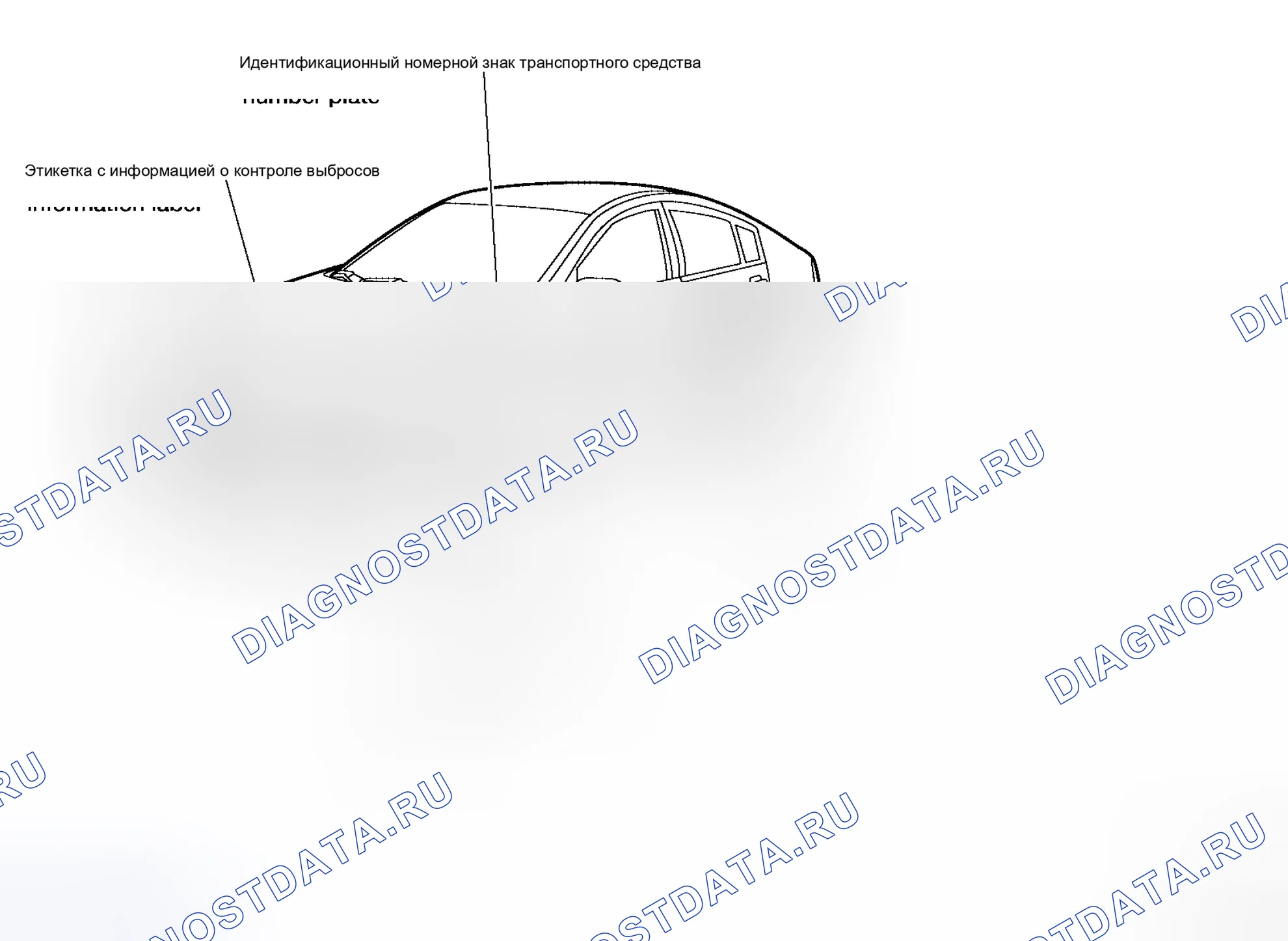 Рис. 73: Этикетки. Honda Prelude I