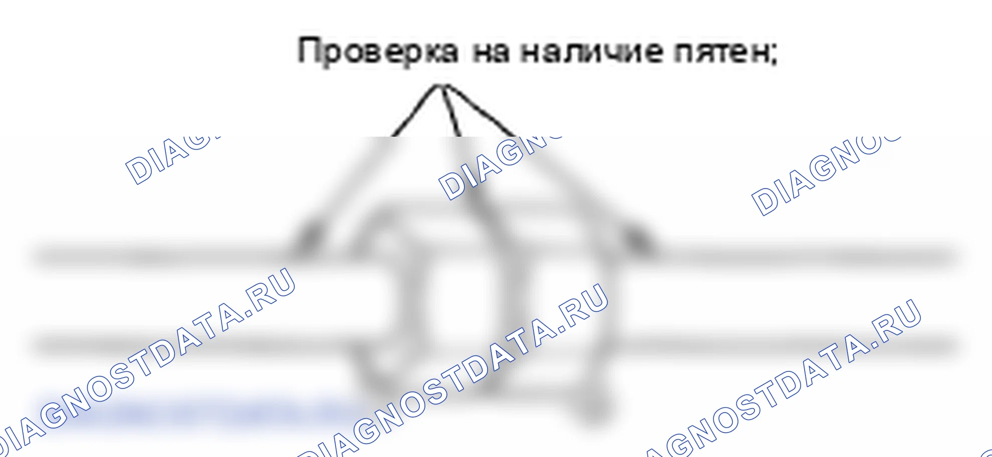 Рис. 5: Проверка системы кондиционирования воздуха. Honda Ridgeline I рестайлинг