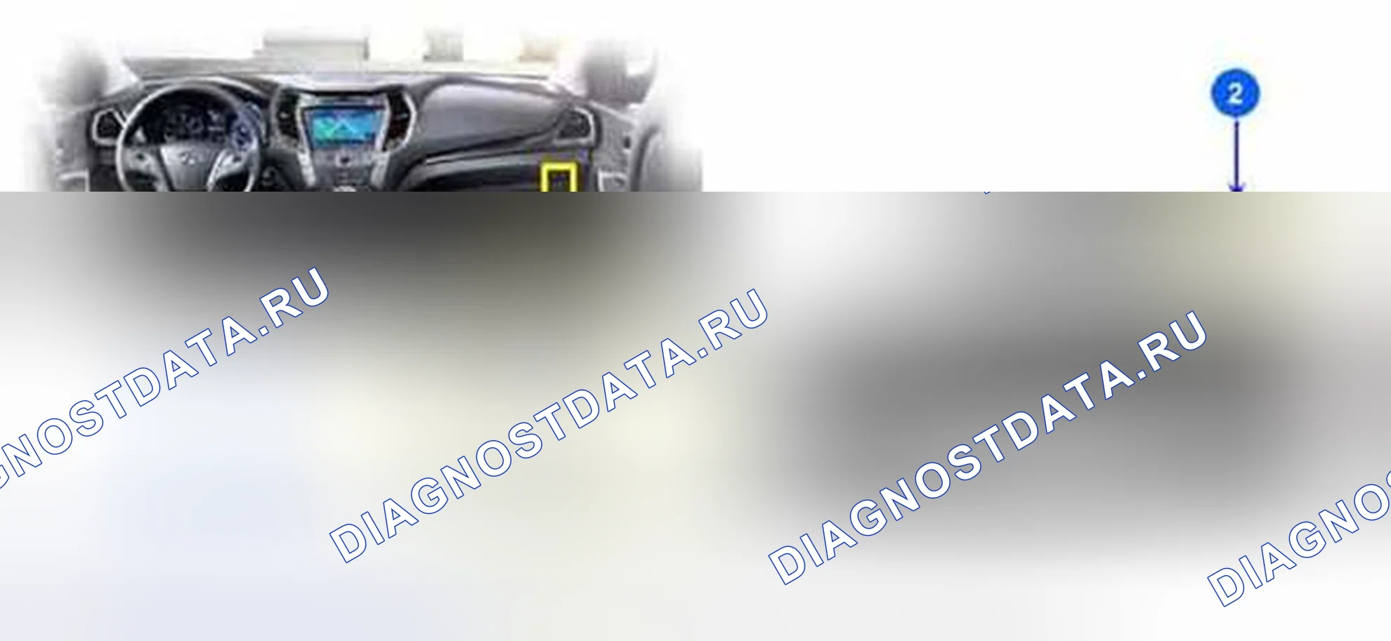 Рис. 302: Расположение компонентов. Hyundai Santa Fe III