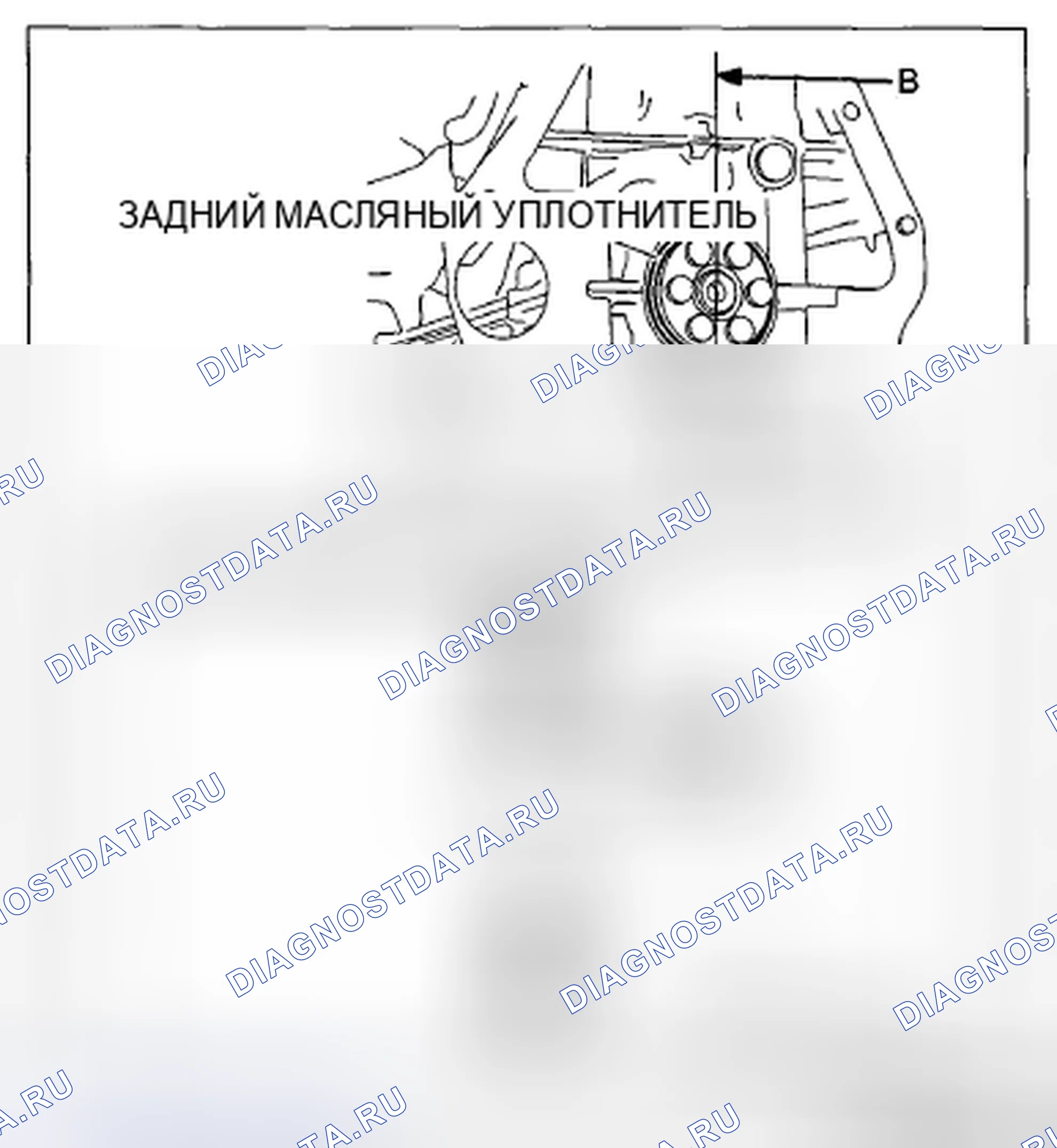 Рис. 170. Mazda CX-5 I