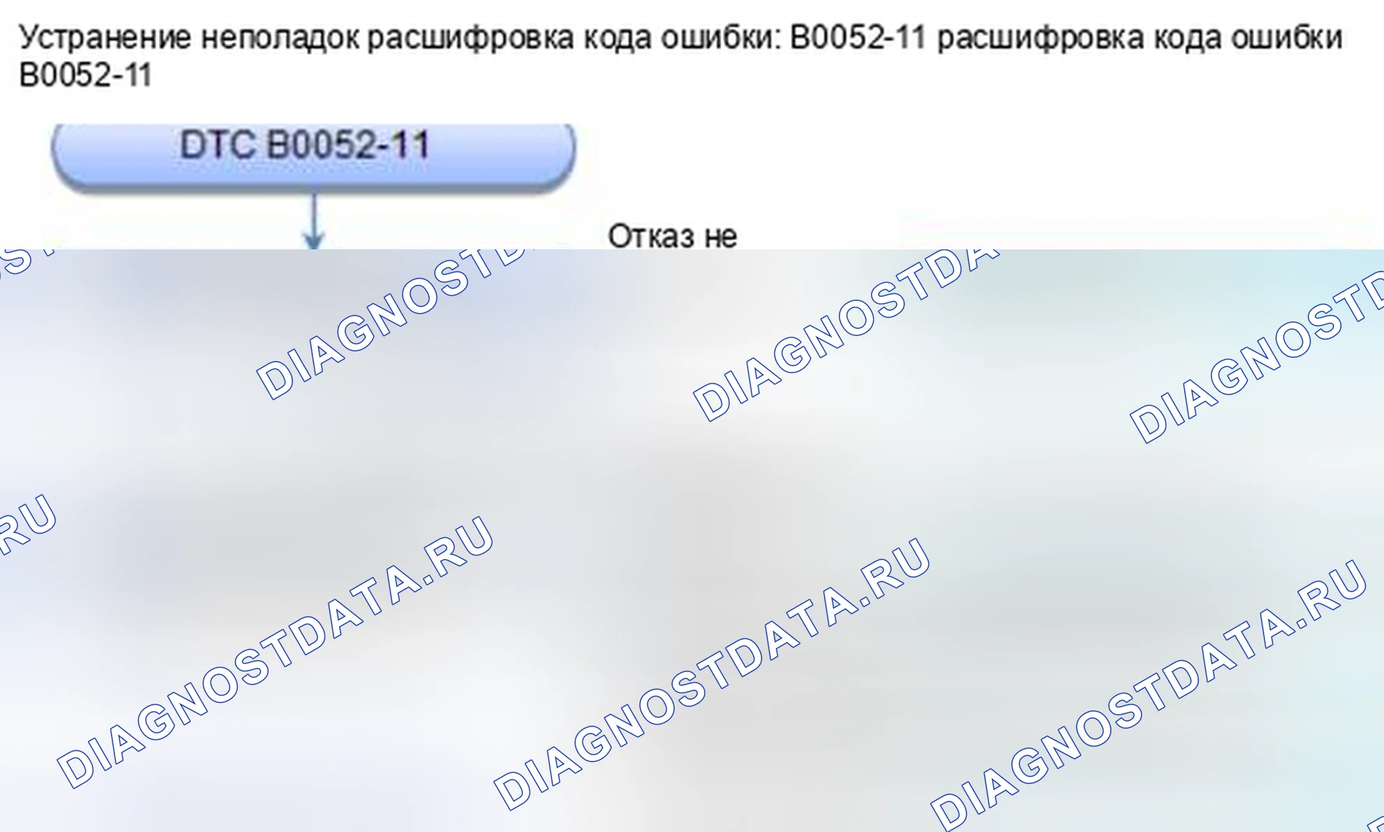 Рис. 86: расшифровка кода ошибки B0052-11: Короткое или уменьшенное сопротивление в пряжке ремня безопасности переднего пассажира. Honda Civic IX