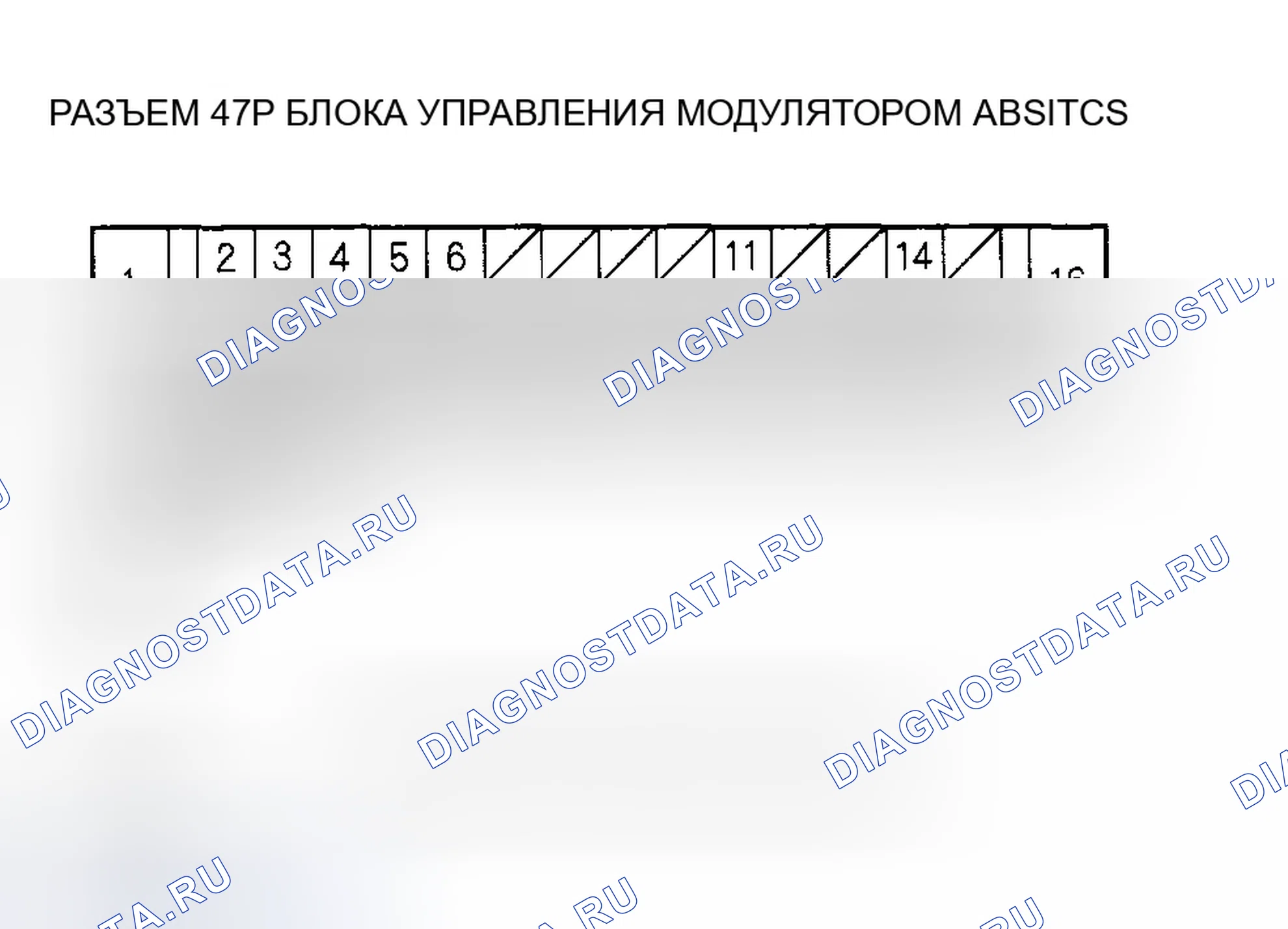 Рис. 93. Honda Accord VII