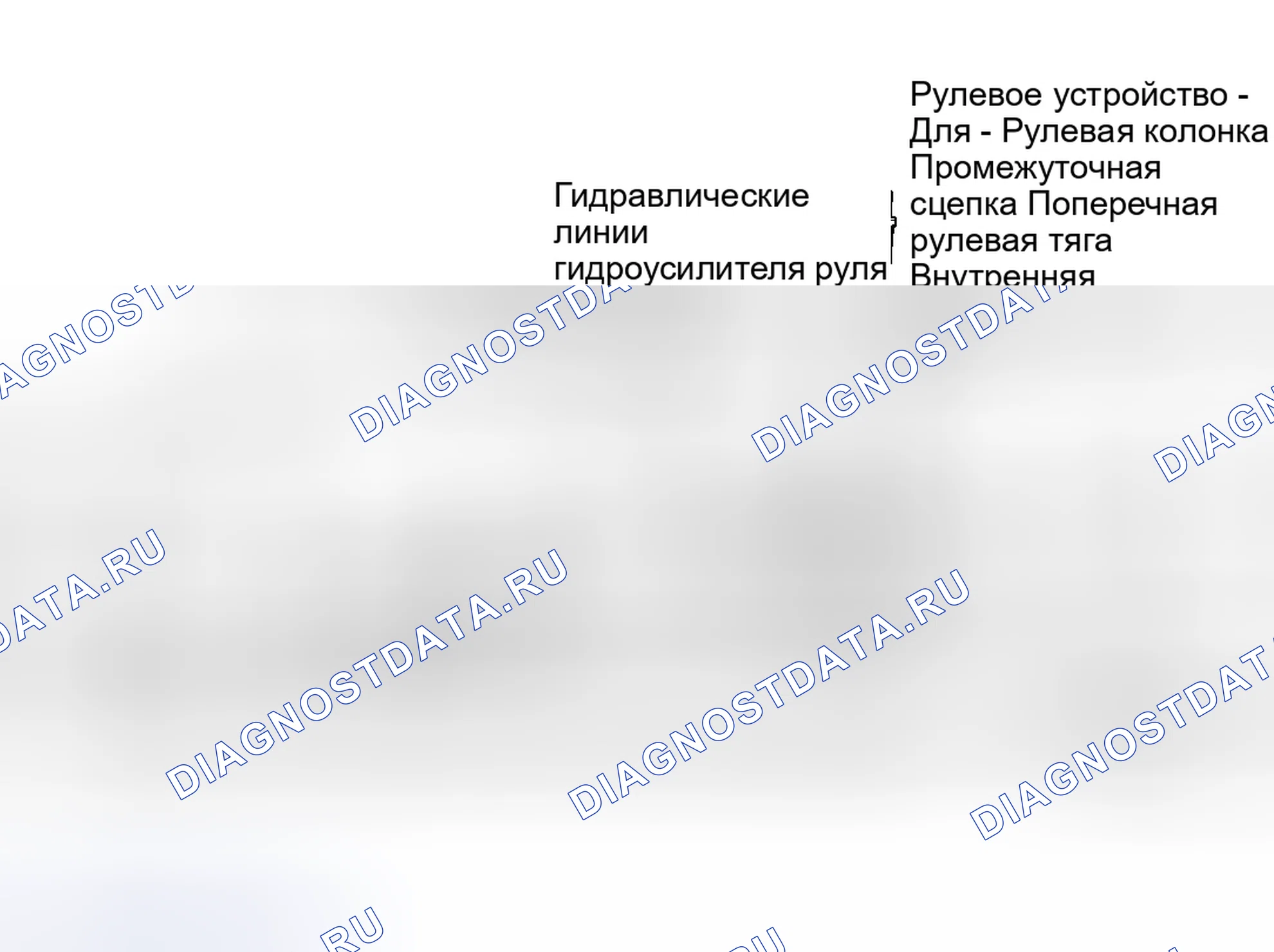 Рис. 1: ОПИСАНИЕ И РАБОТА. Chrysler Grand Voyager III