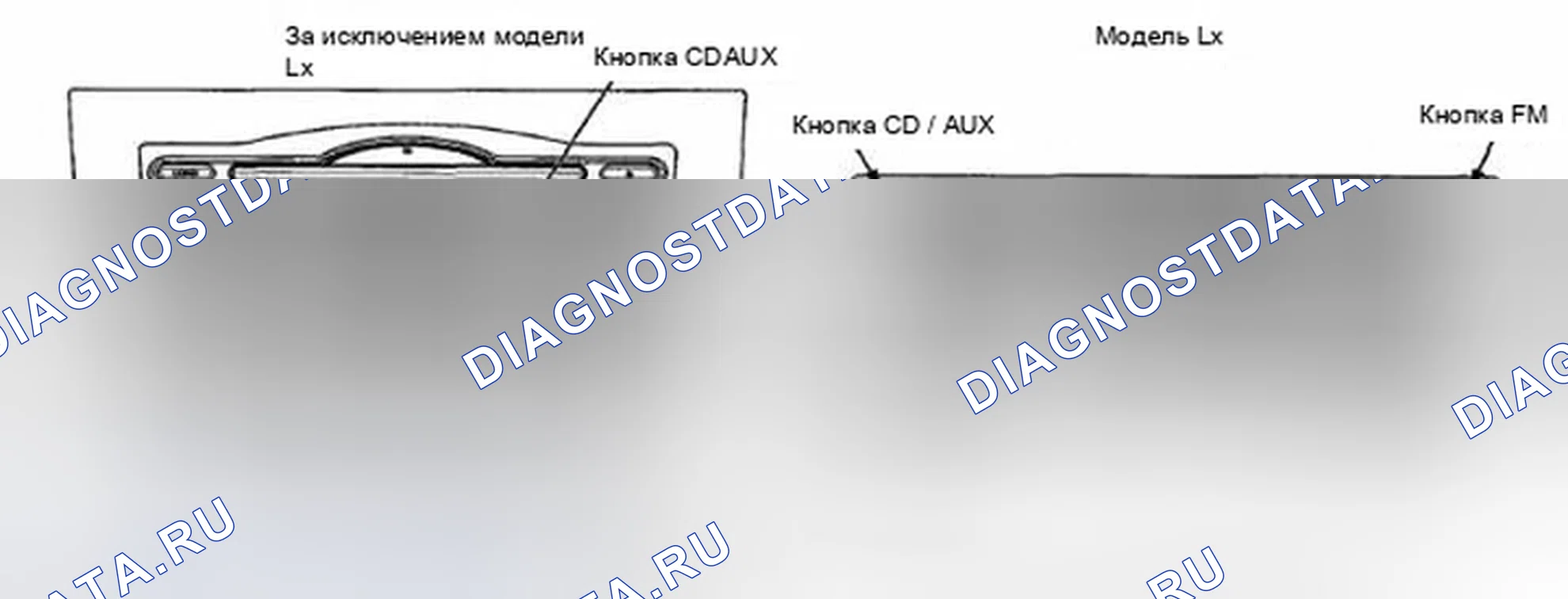 Рис. 166: Без навигации. Honda CR-V III